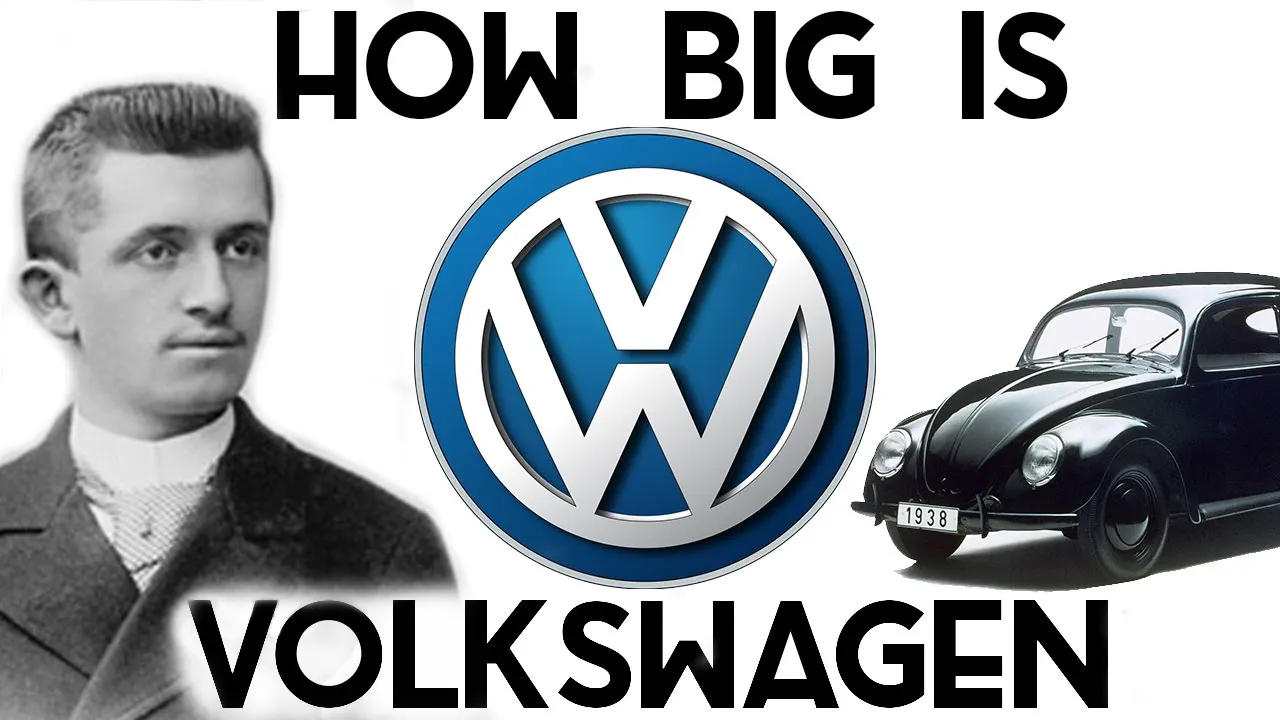 How BIG is Volkswagen? (They own Lamborghini, Bentley, Bugatti, Porsche..) How BIG is Volkswagen? (They own Lamborghini, Bentley, Bugatti, Porsche..)