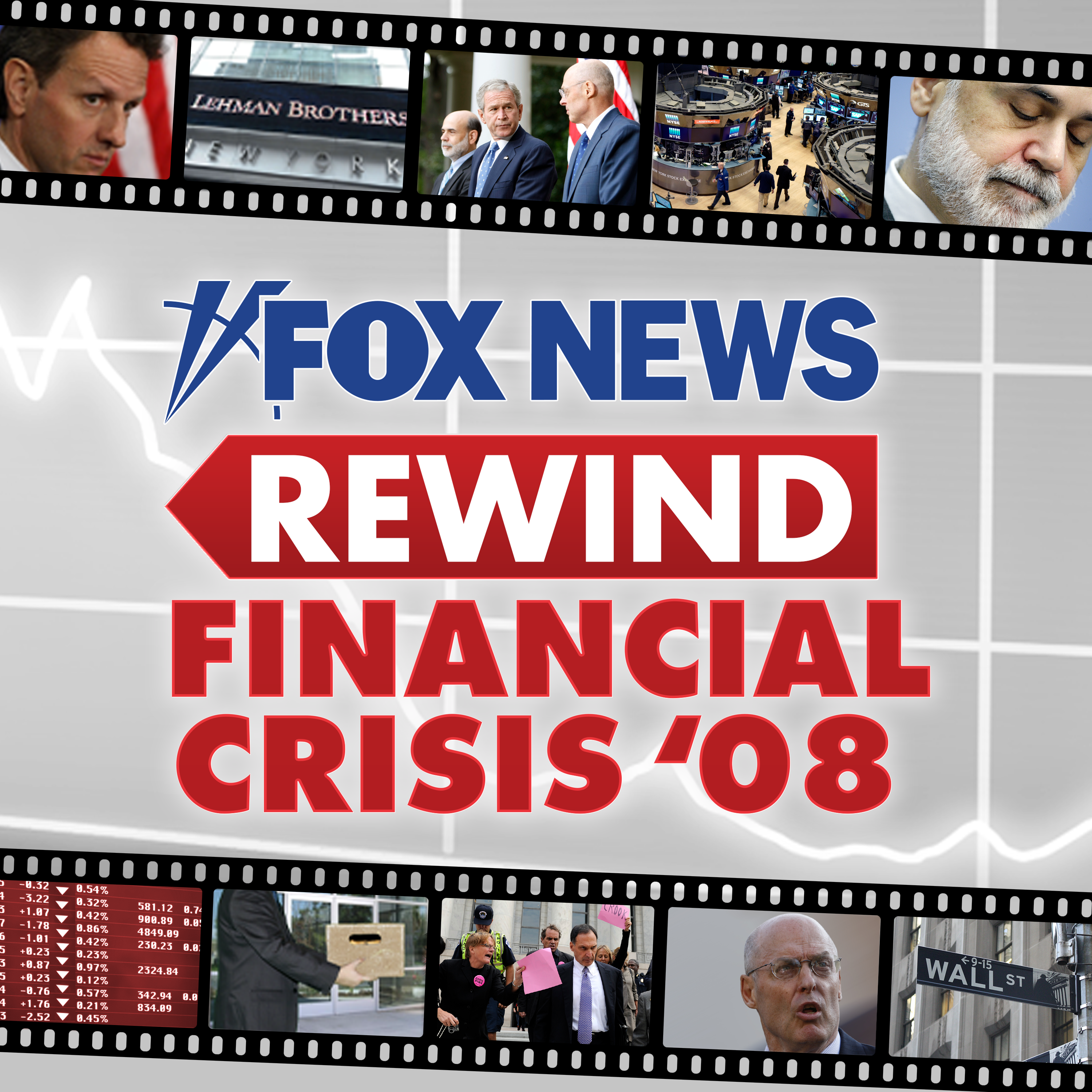 Fox News Rewind: Financial Crisis \'08
