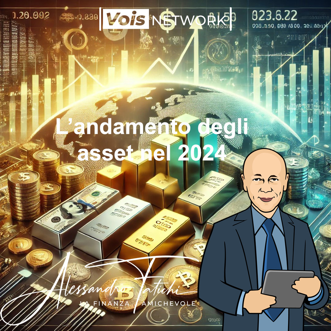 L'andamento dei vari asset finanziari nel 2024