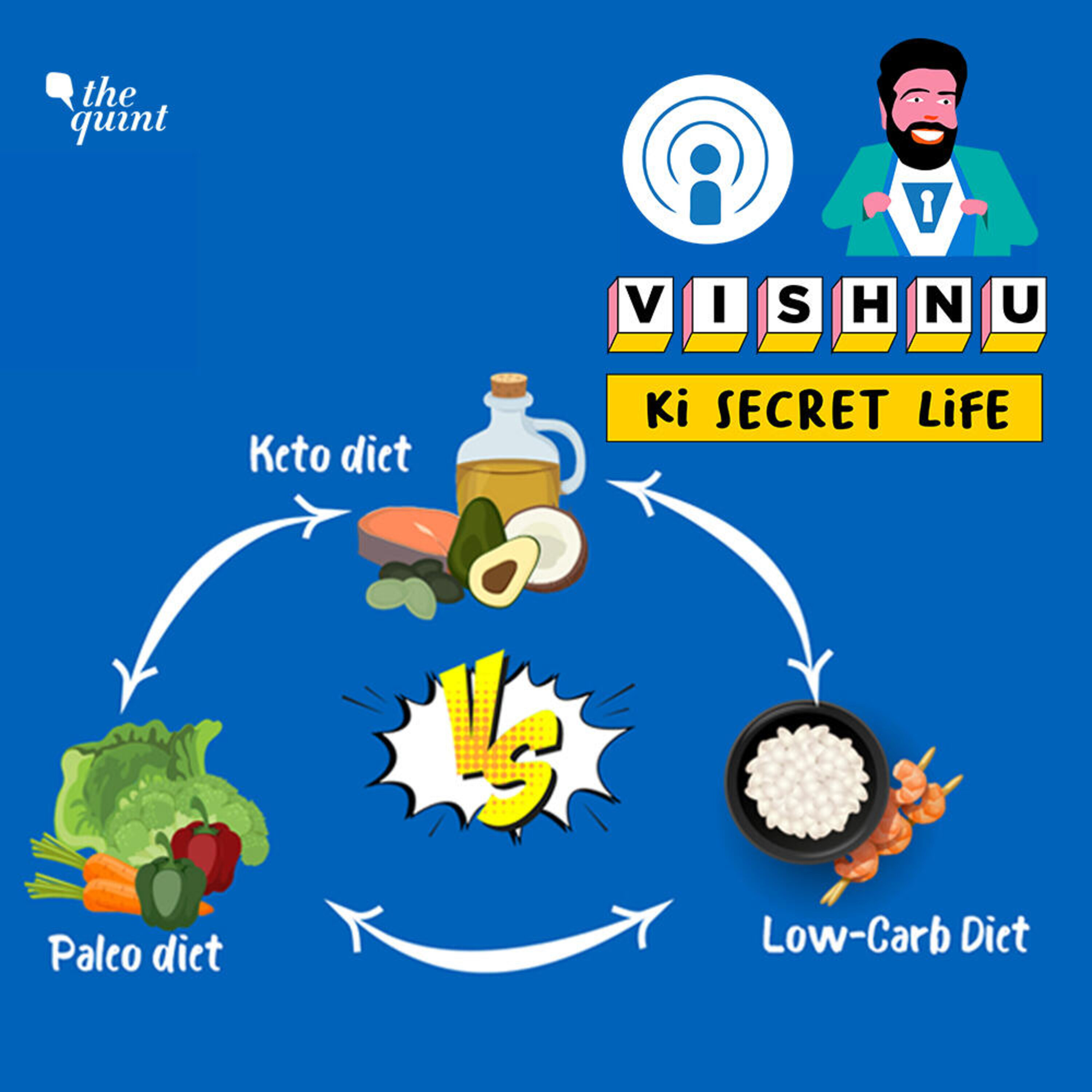 Keto Diet vs Low-Carb Diet vs Paleo Diet: Which Is the Right Diet For You?