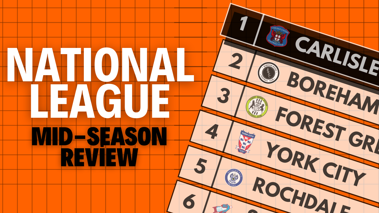 We were WRONG about these National League Teams