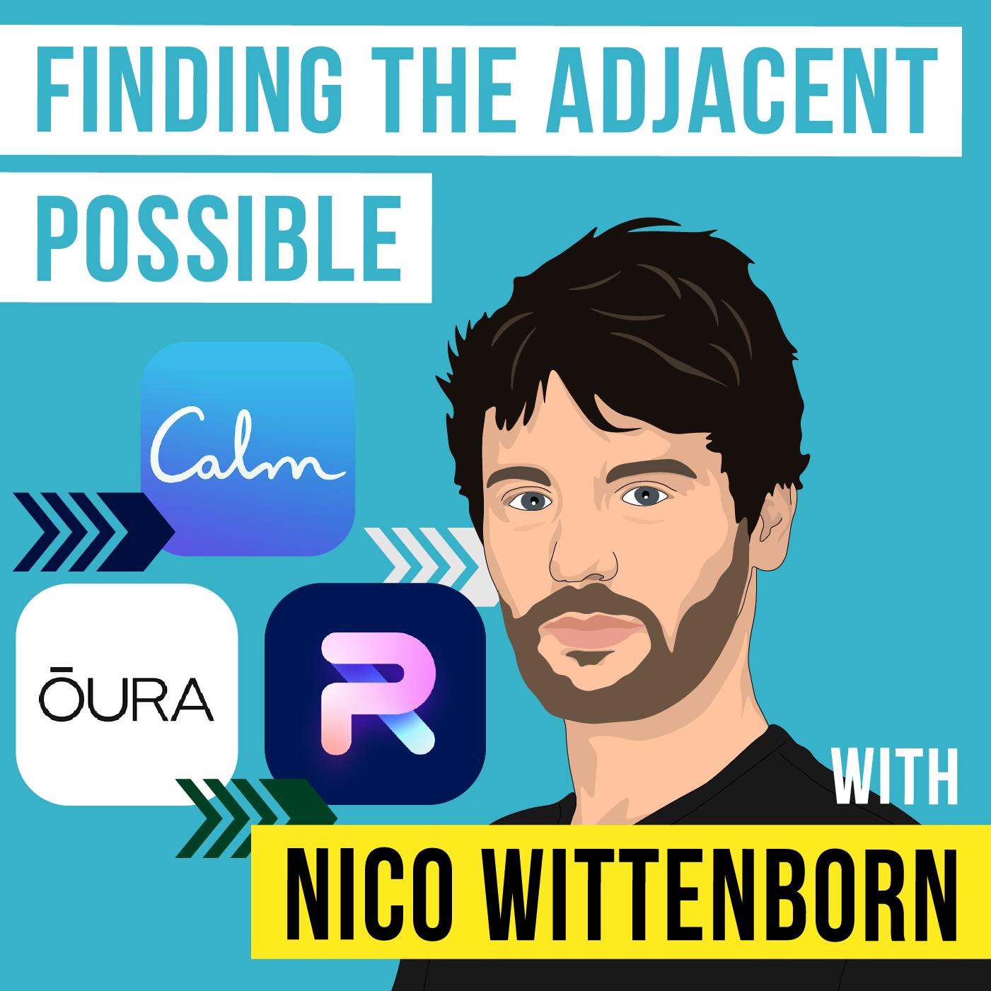 Nico Wittenborn - Finding the Adjacent Possible - [Invest Like the Best, EP.372]