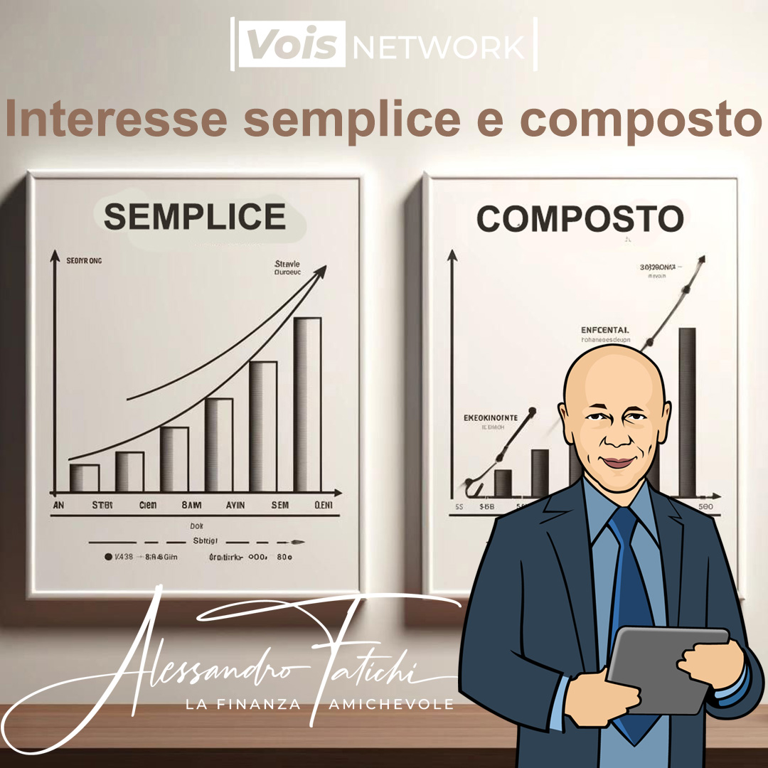 L’interesse semplice e l’interesse composto