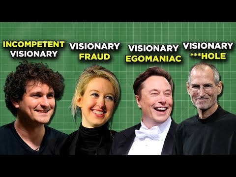 Good CEOs Should NOT be Visionaries. | How Money Works Good CEOs Should NOT be Visionaries. | How Money Works