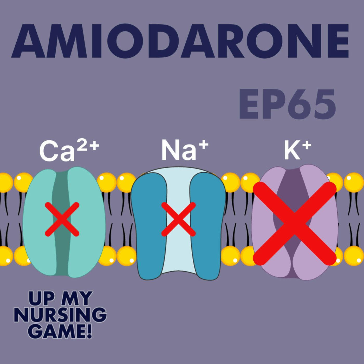 Amiodarone: Cardiac Medication Mini Series, Part Three