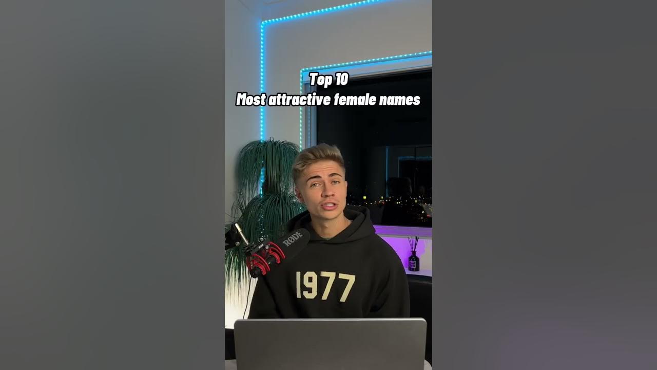 Most ATTRACTIVE names by votes😍😮‍💨 | Dylan Page