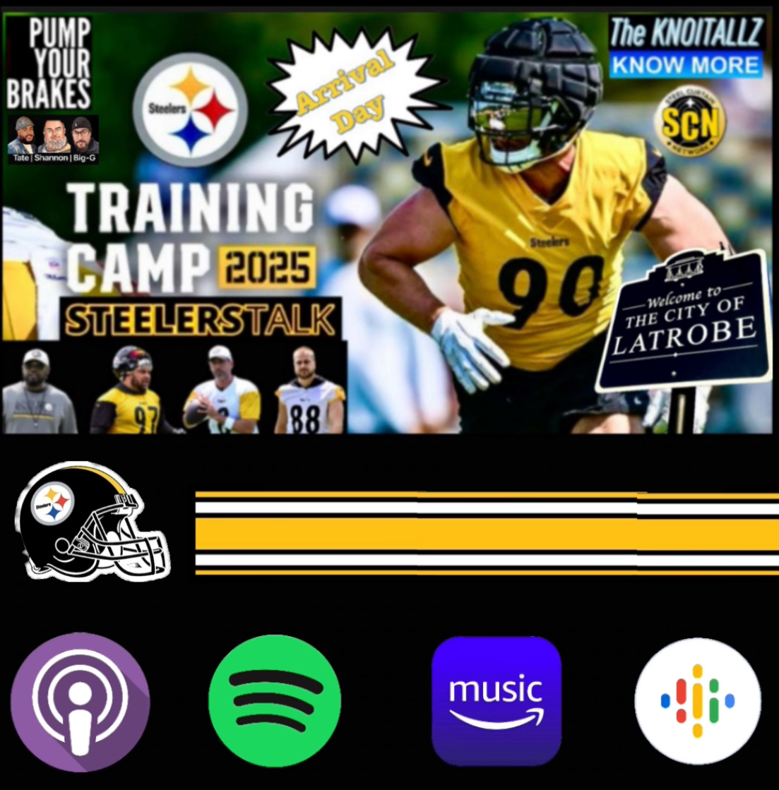 Pump Your Brakes: Training Camp Eve what’s on our 2025 Gift List