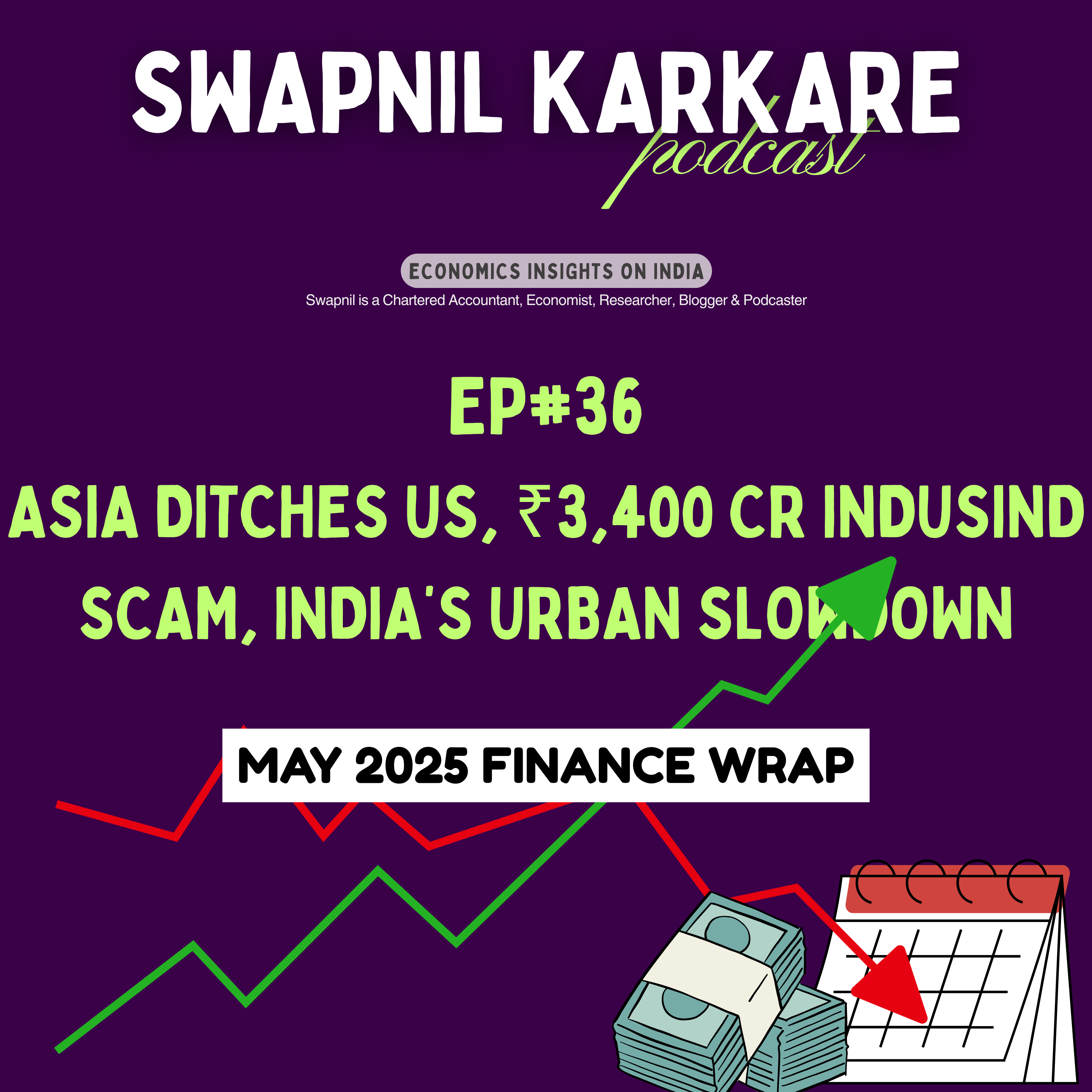 Asia Ditches US, ₹3,400 Cr IndusInd Scam, India’s Urban Slowdown | May 2025 Finance Wrap episode artwork