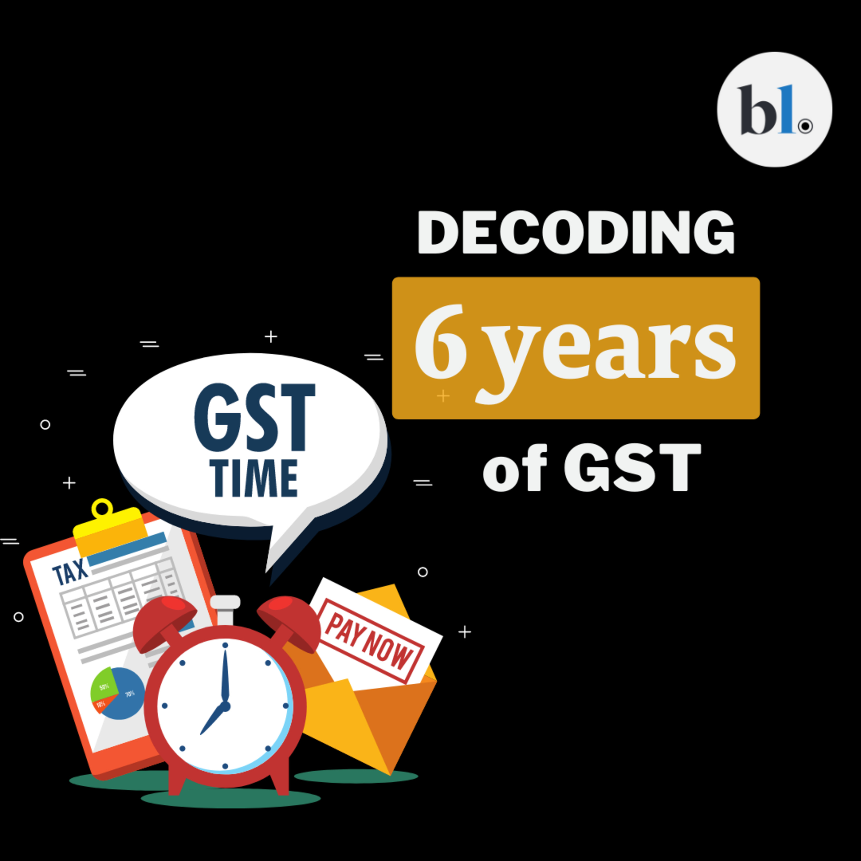 BusinessLine Podcasts