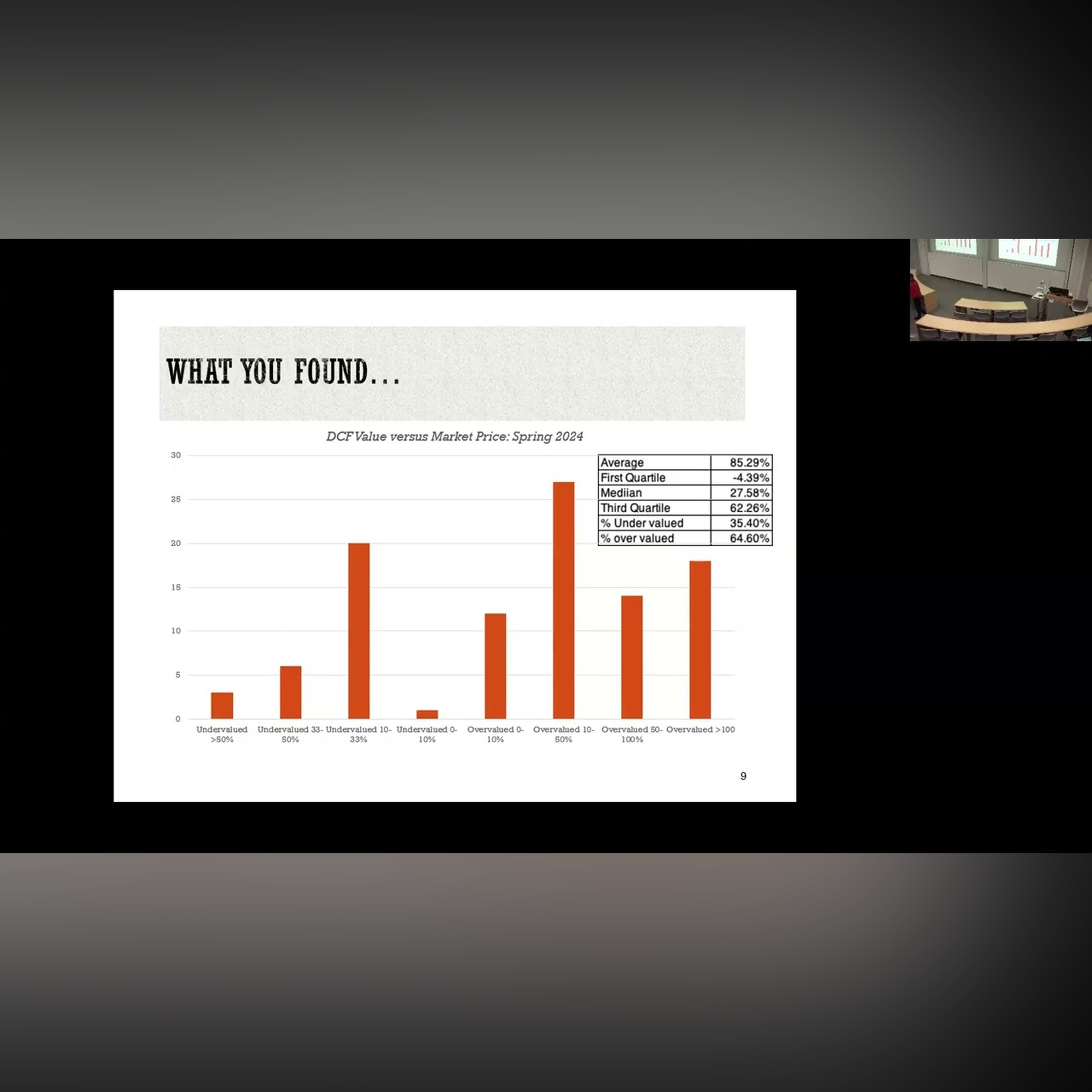 Session 26: Closing Thoughts (and a discourse of the value of control)