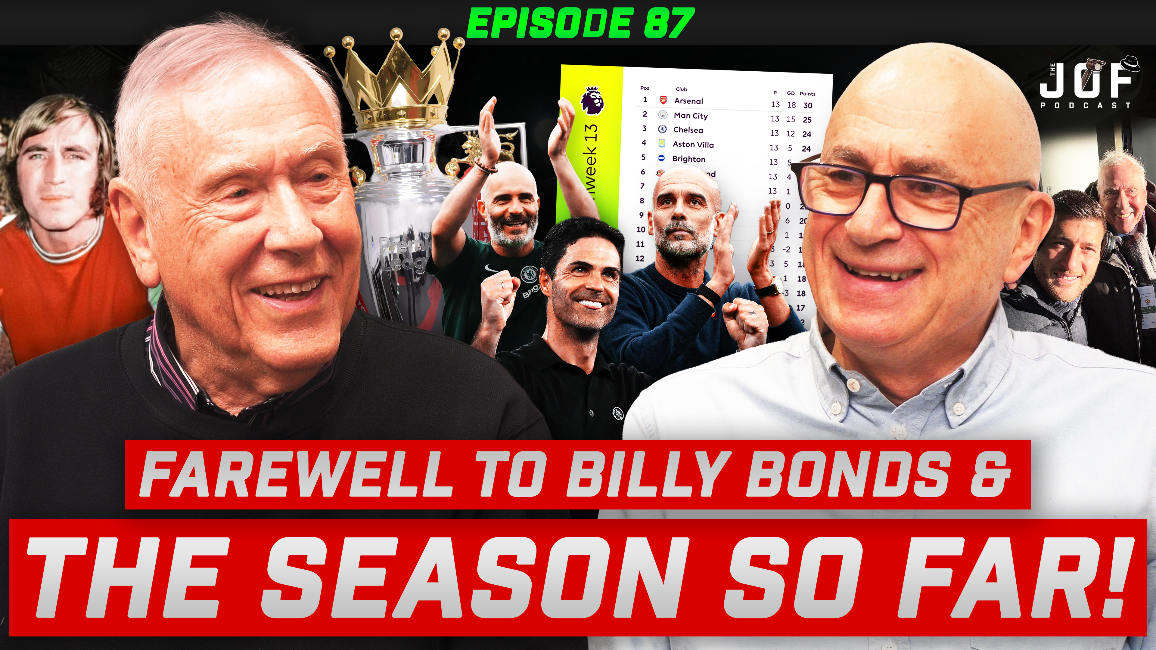 What We’ve Learned About the Title Race so far & Farewell to Billy Bonds