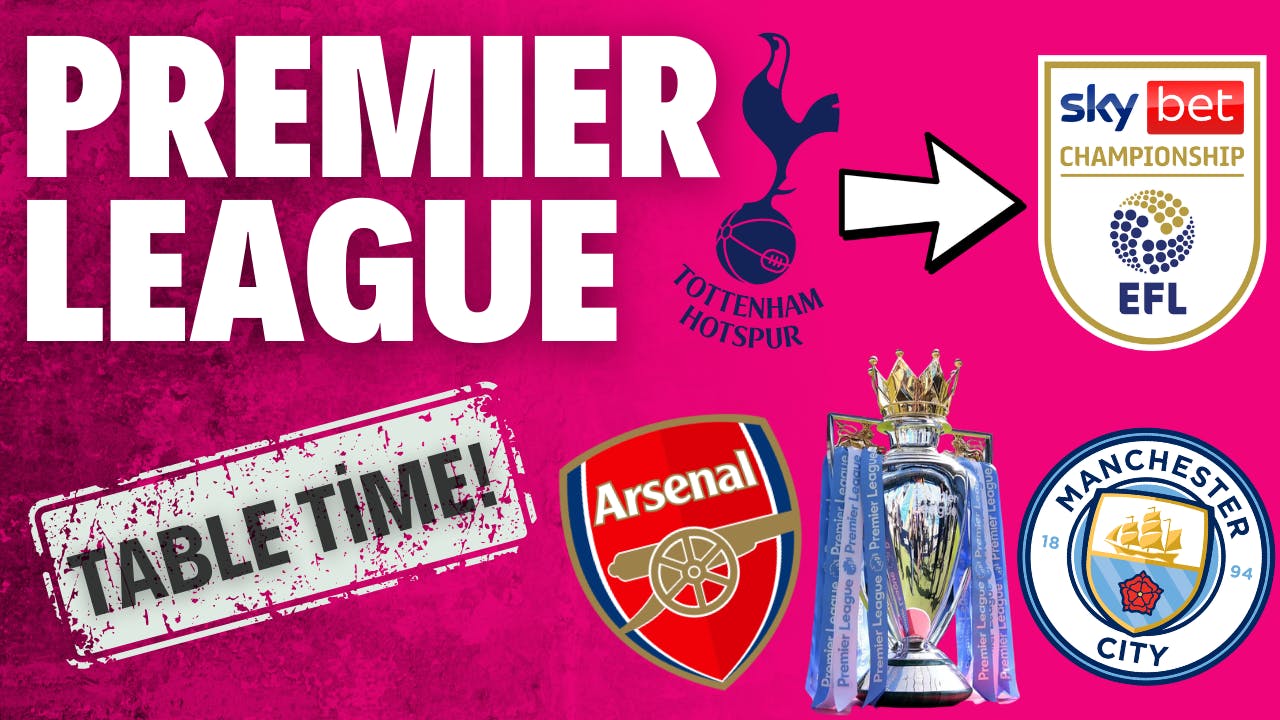 Predicting the rest of the Premier League season!