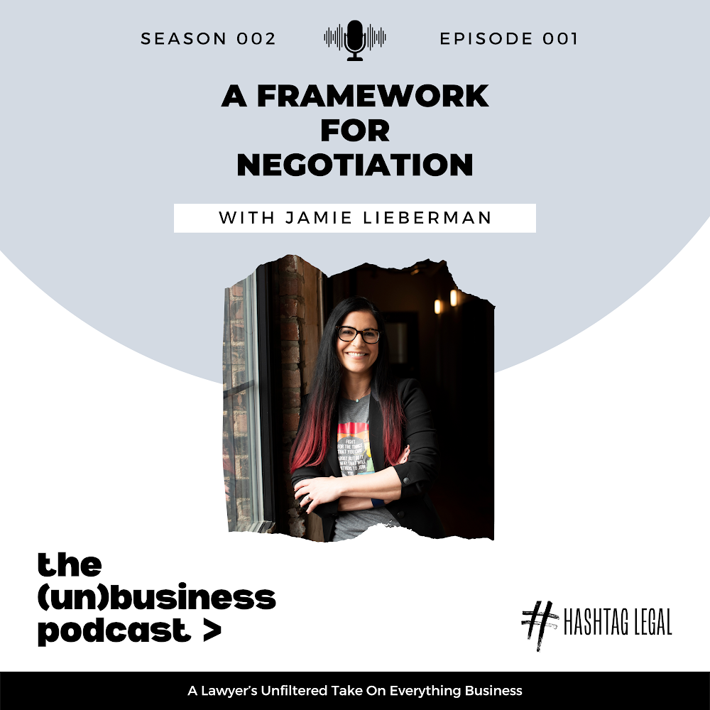 the (un)business podcast