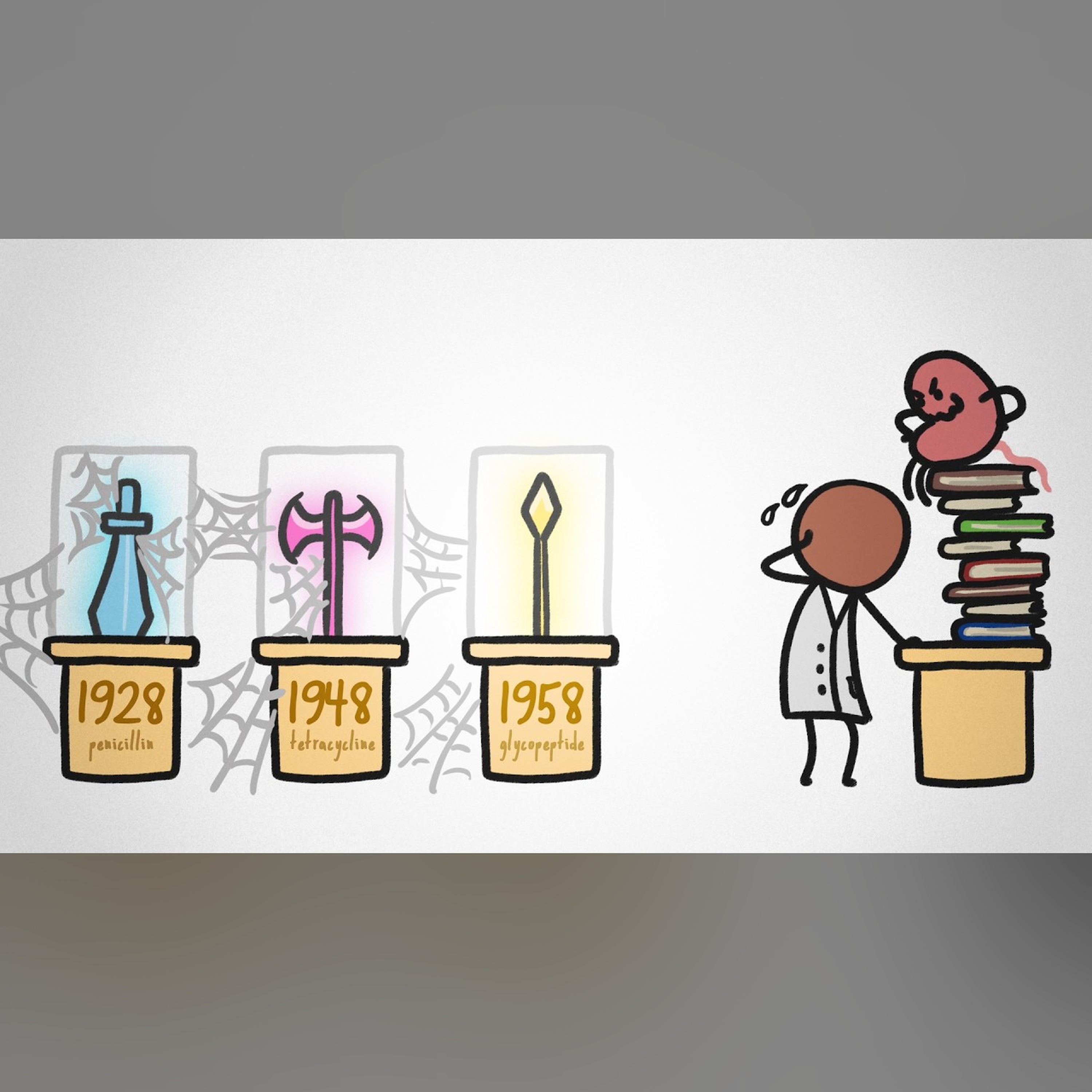 40 Years Without A New Antibiotic. Why?