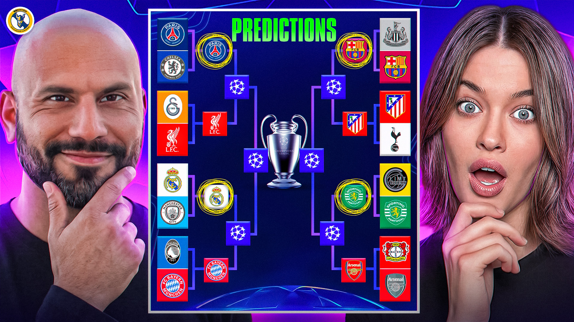 Champions League Bracket Predictions