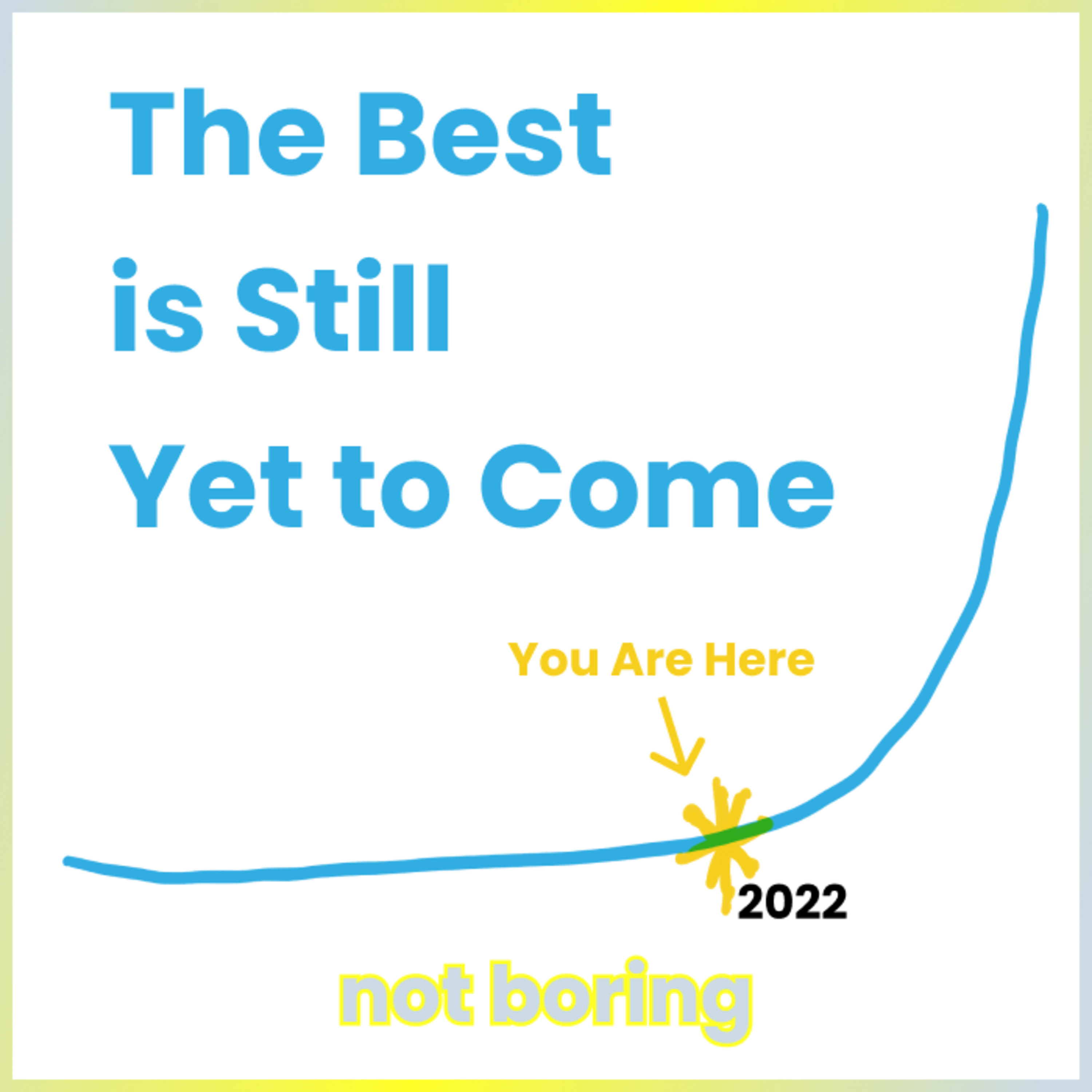 The Best is Still Yet to Come