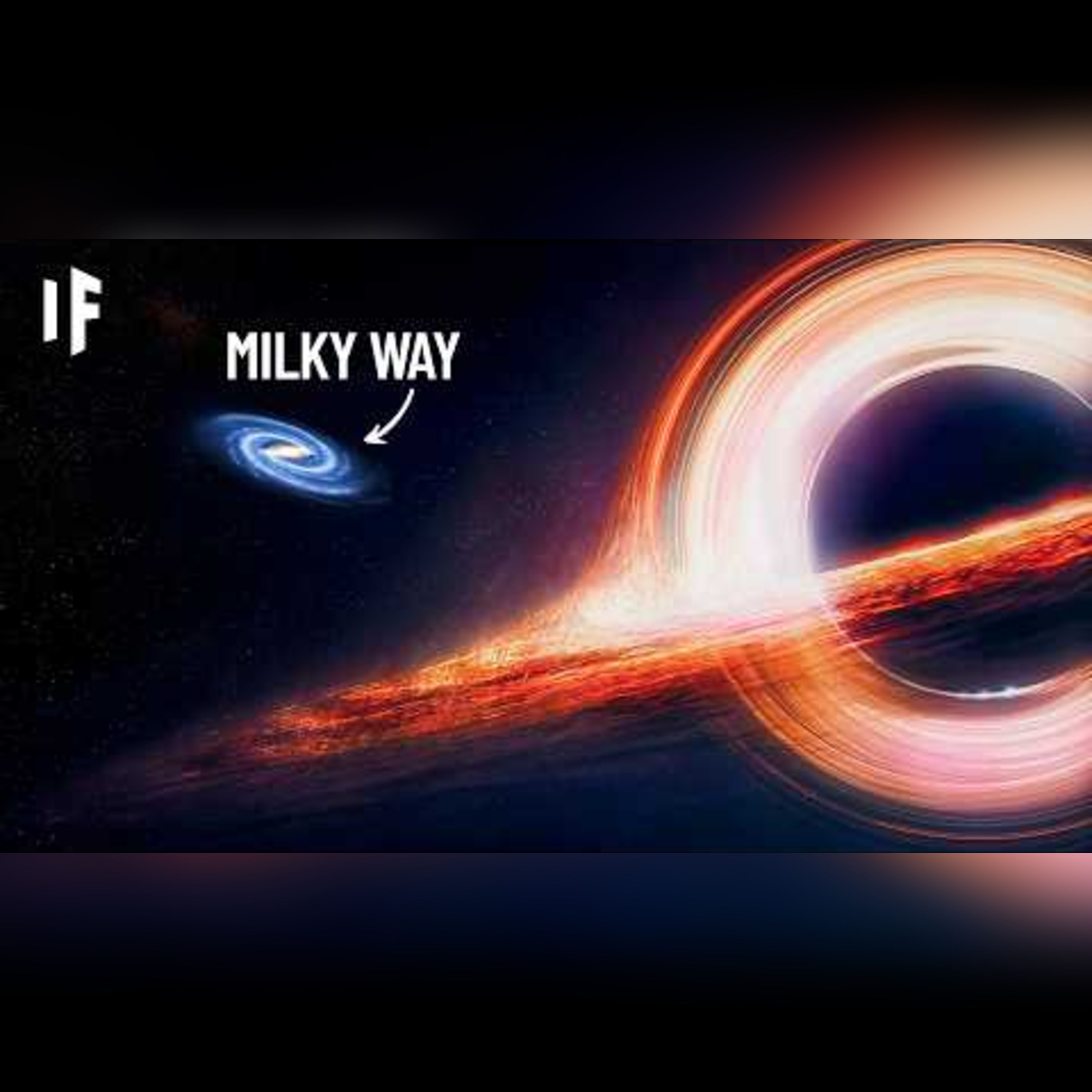 The Largest Objects in the Universe Colliding