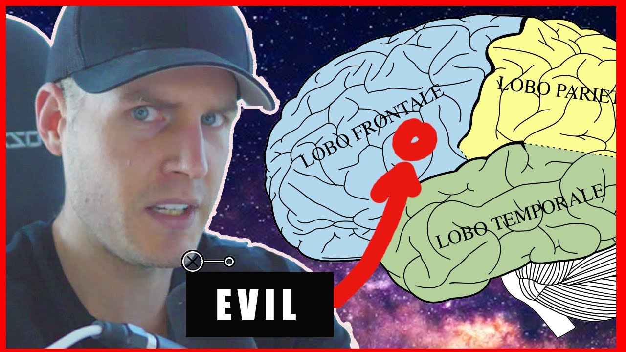 The Creepy Way Your Brain Tricks You To Do Bad Things - Alex Becker Channel