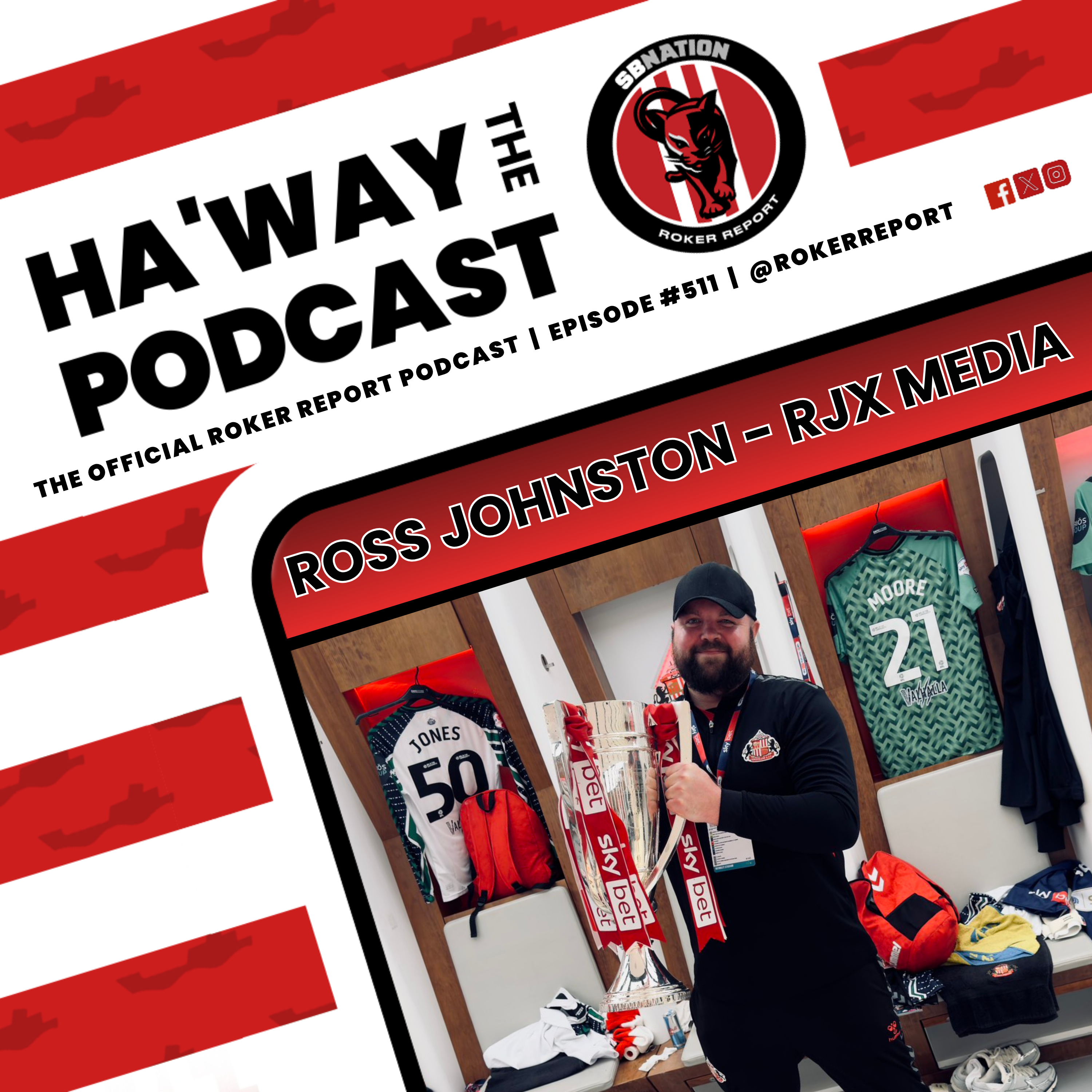 CHIT-CHAT | 📸 Ross Johnston On Catching SAFC’s Iconic Moments episode artwork