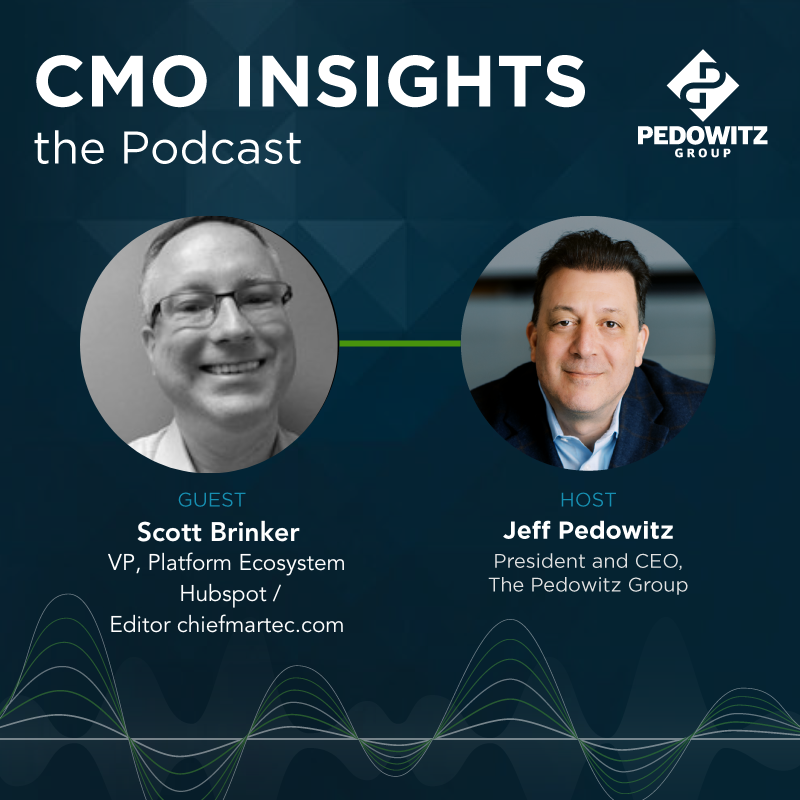CMO Insights