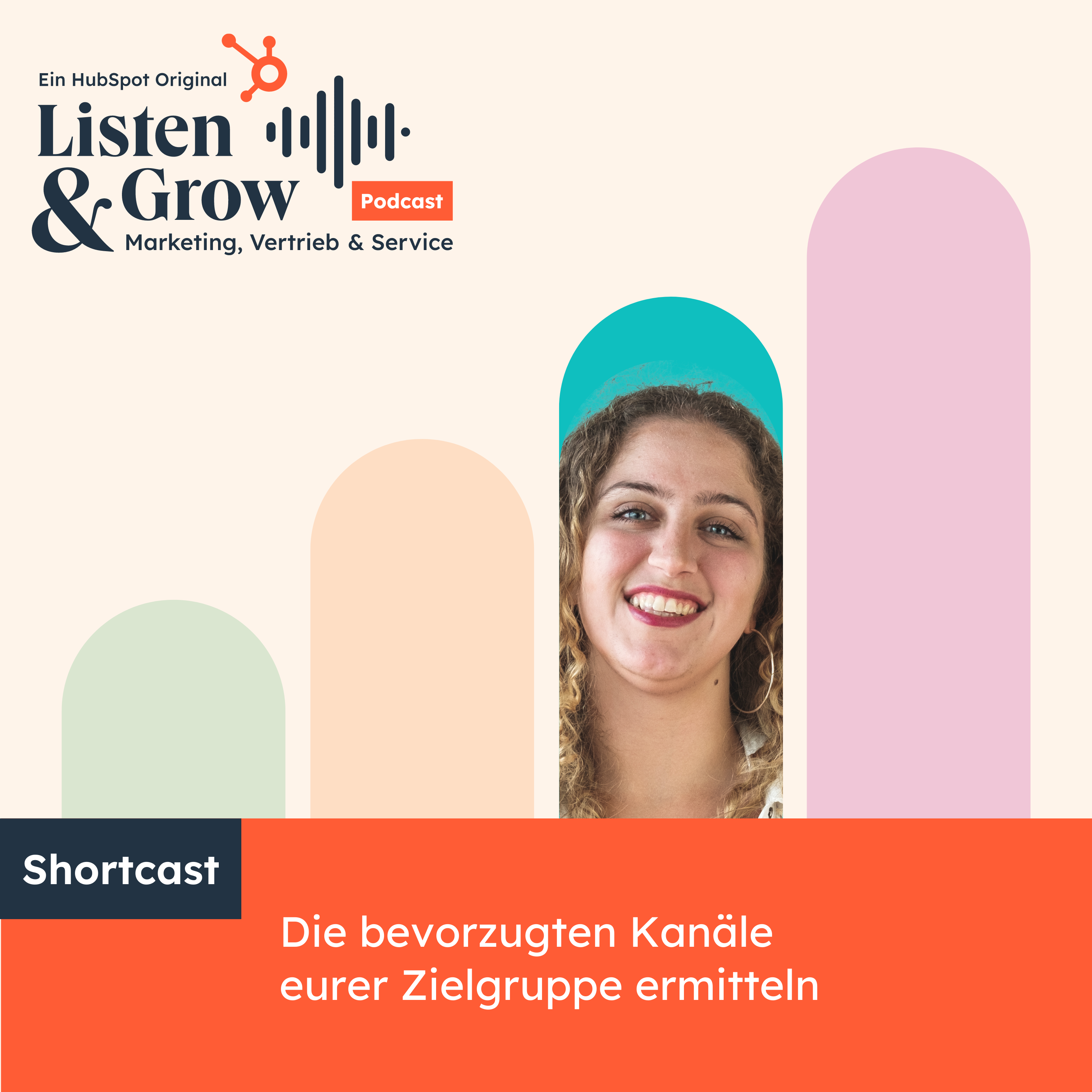 #191 - Die bevorzugten Kanäle eurer Zielgruppe ermitteln episode artwork