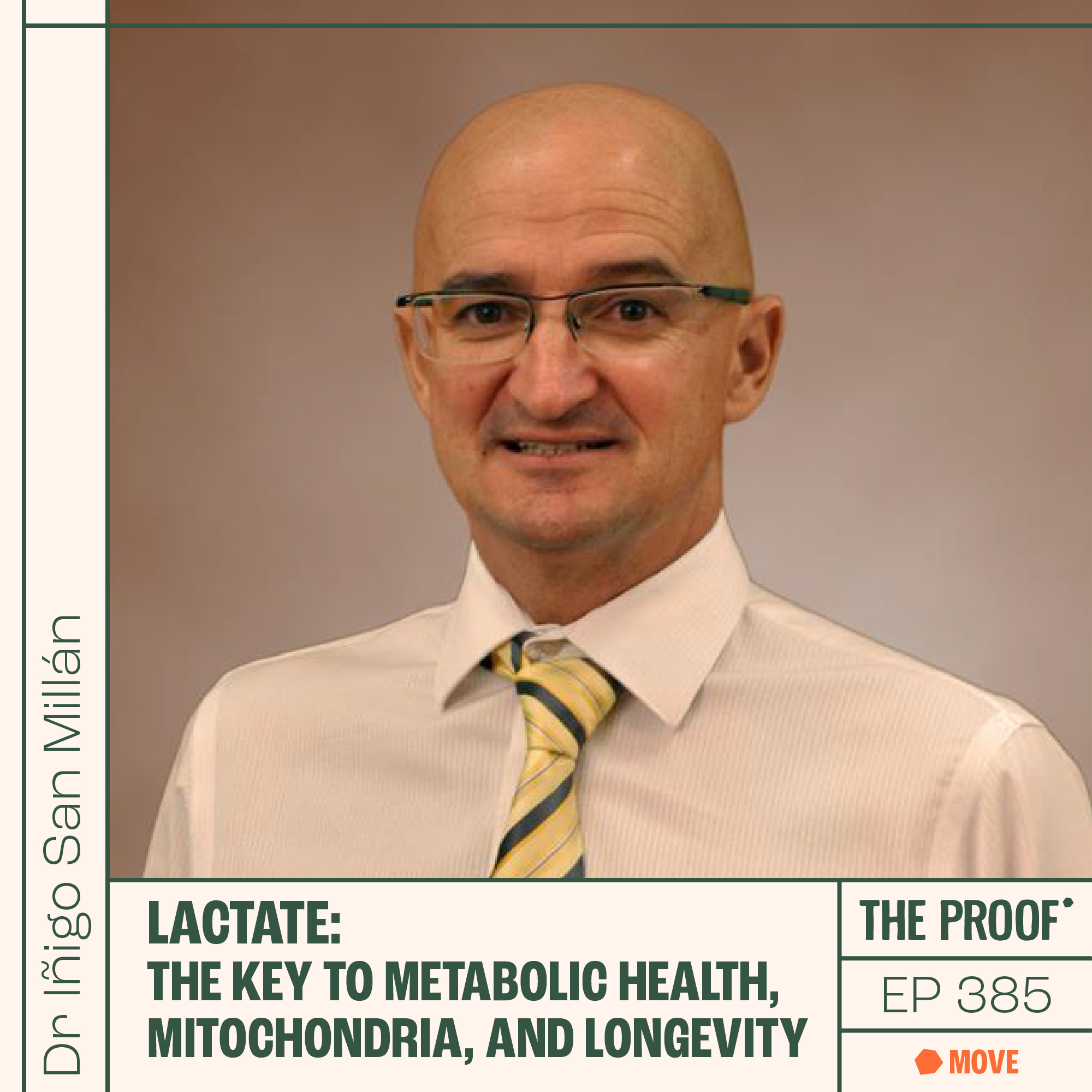 Lactate: The Key to Metabolic Health, Mitochondria, and Longevity | Dr Iñigo San Millán