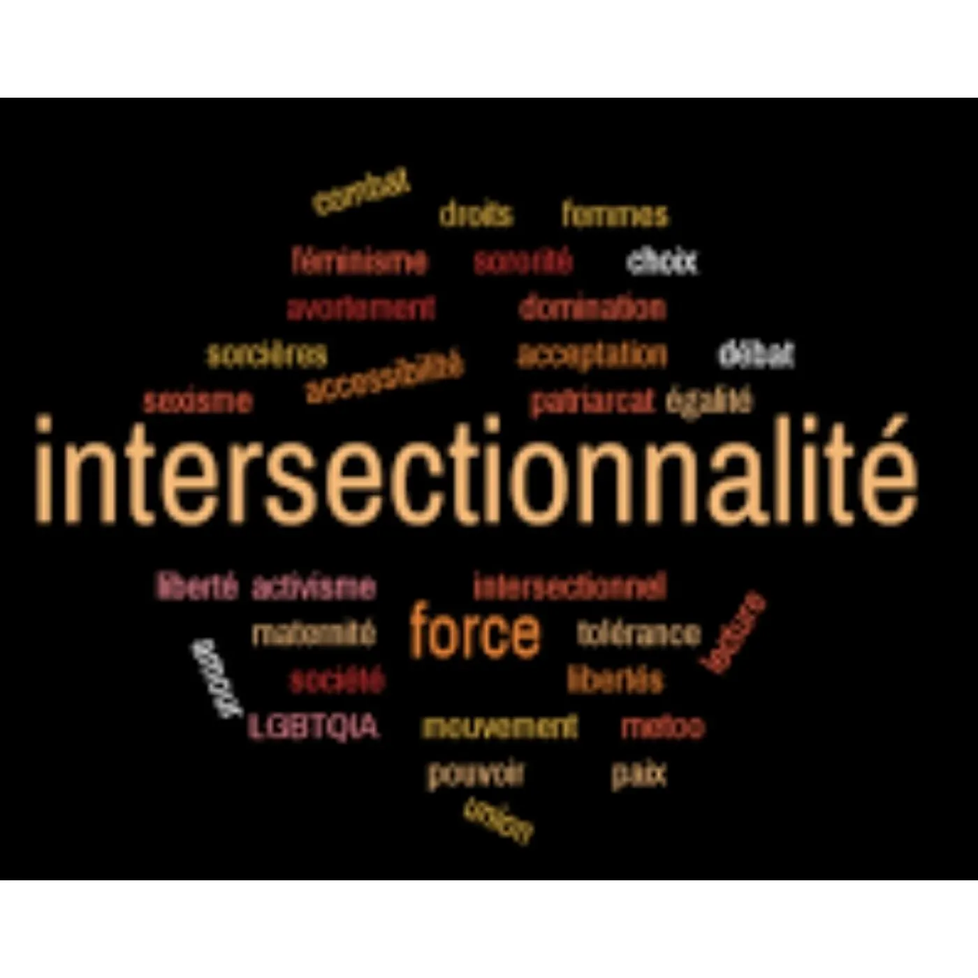 Qu’est-ce que l’intersectionnalité ?