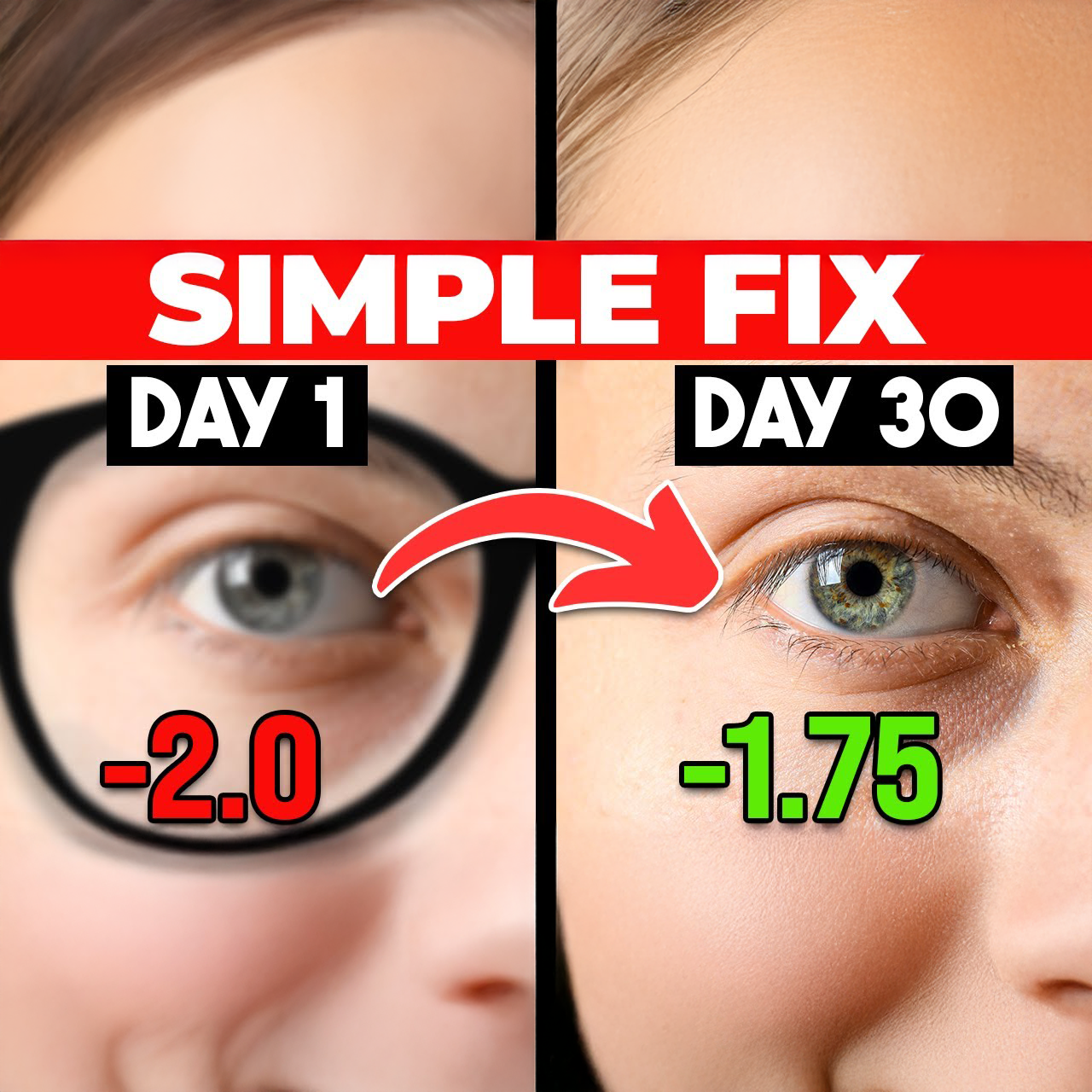 #1 Deficiency Behind POOR EYESIGHT