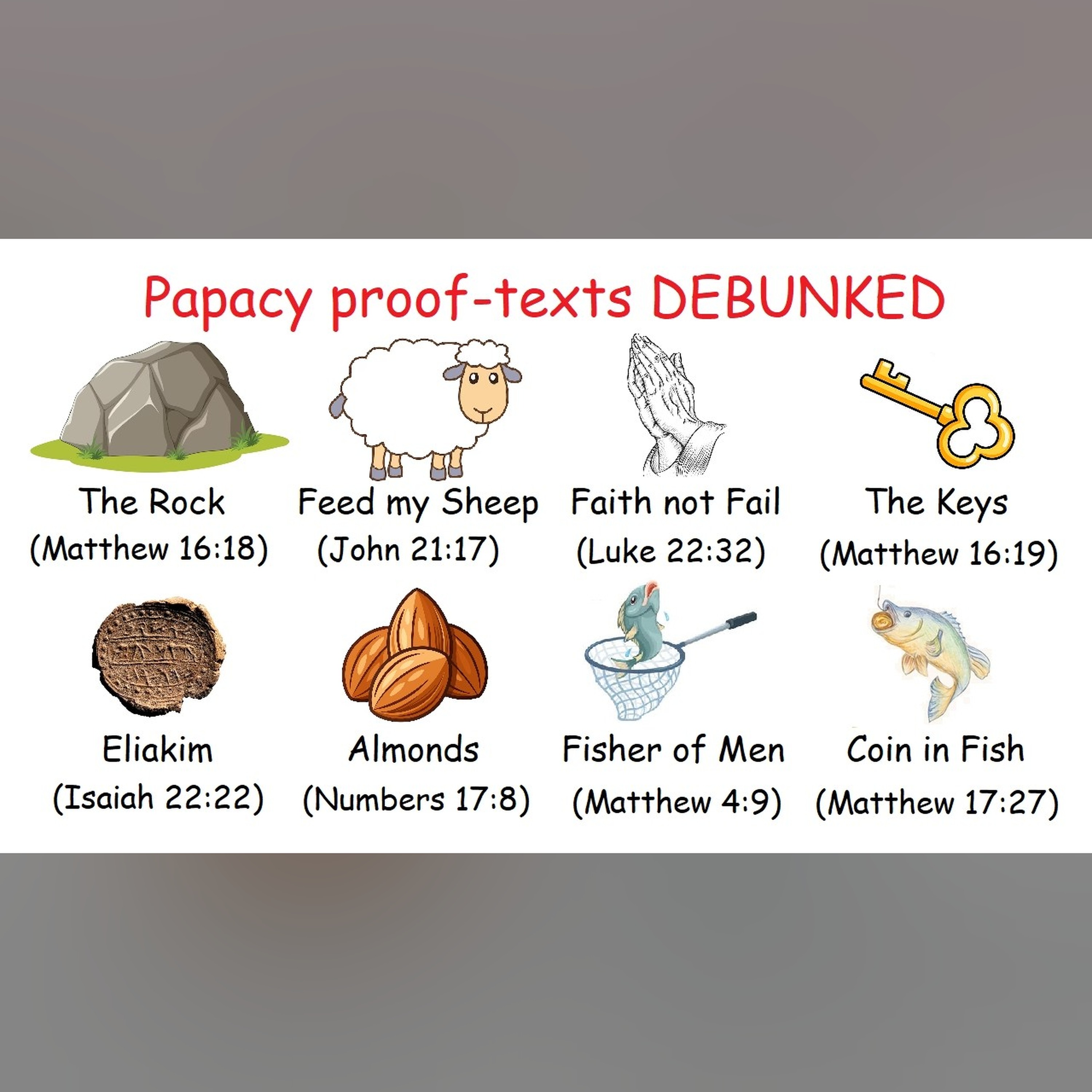 Why these verses do NOT prove the Papacy