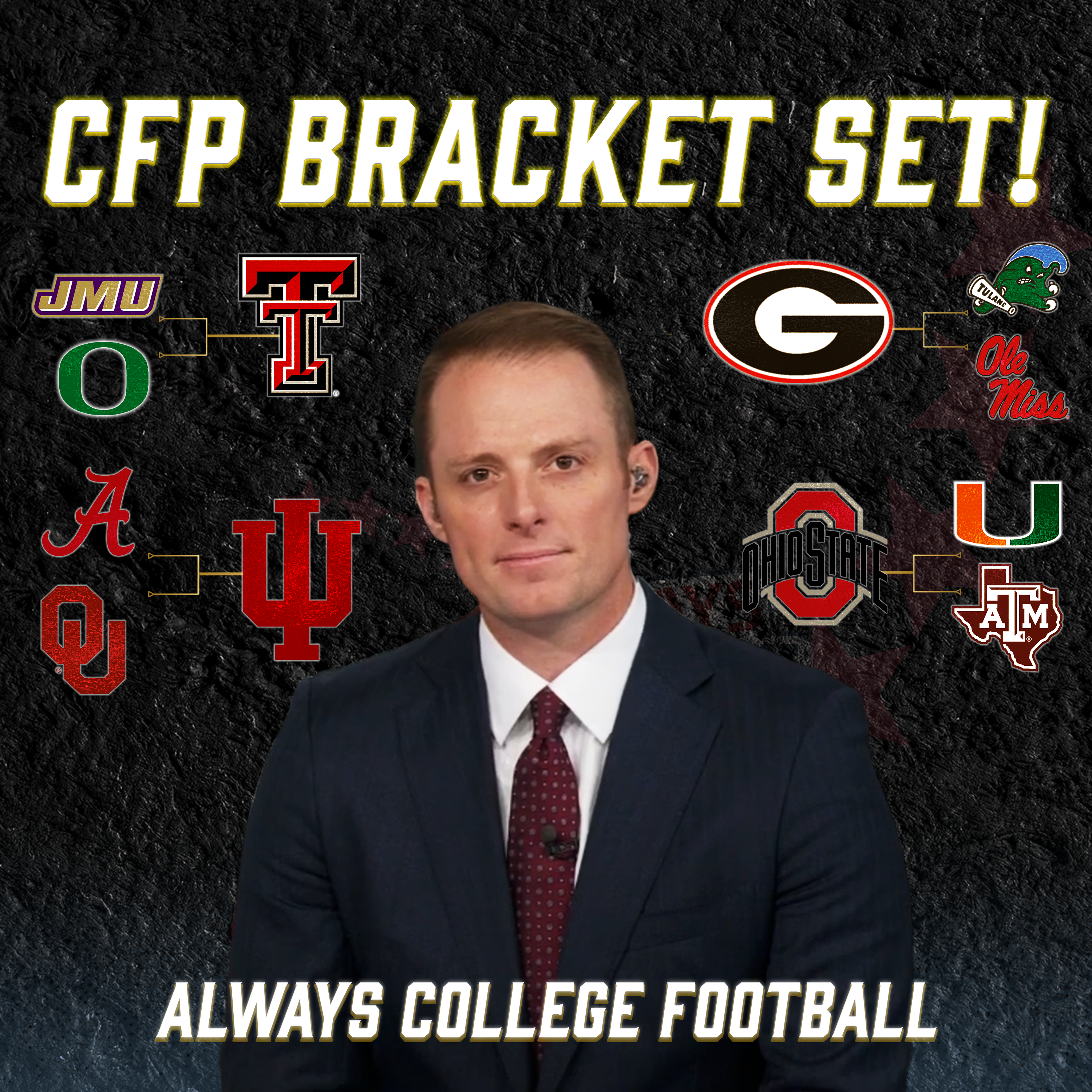 CFP Bracket is set, Alabama and Miami IN, Notre Dame OUT! | Always College Football