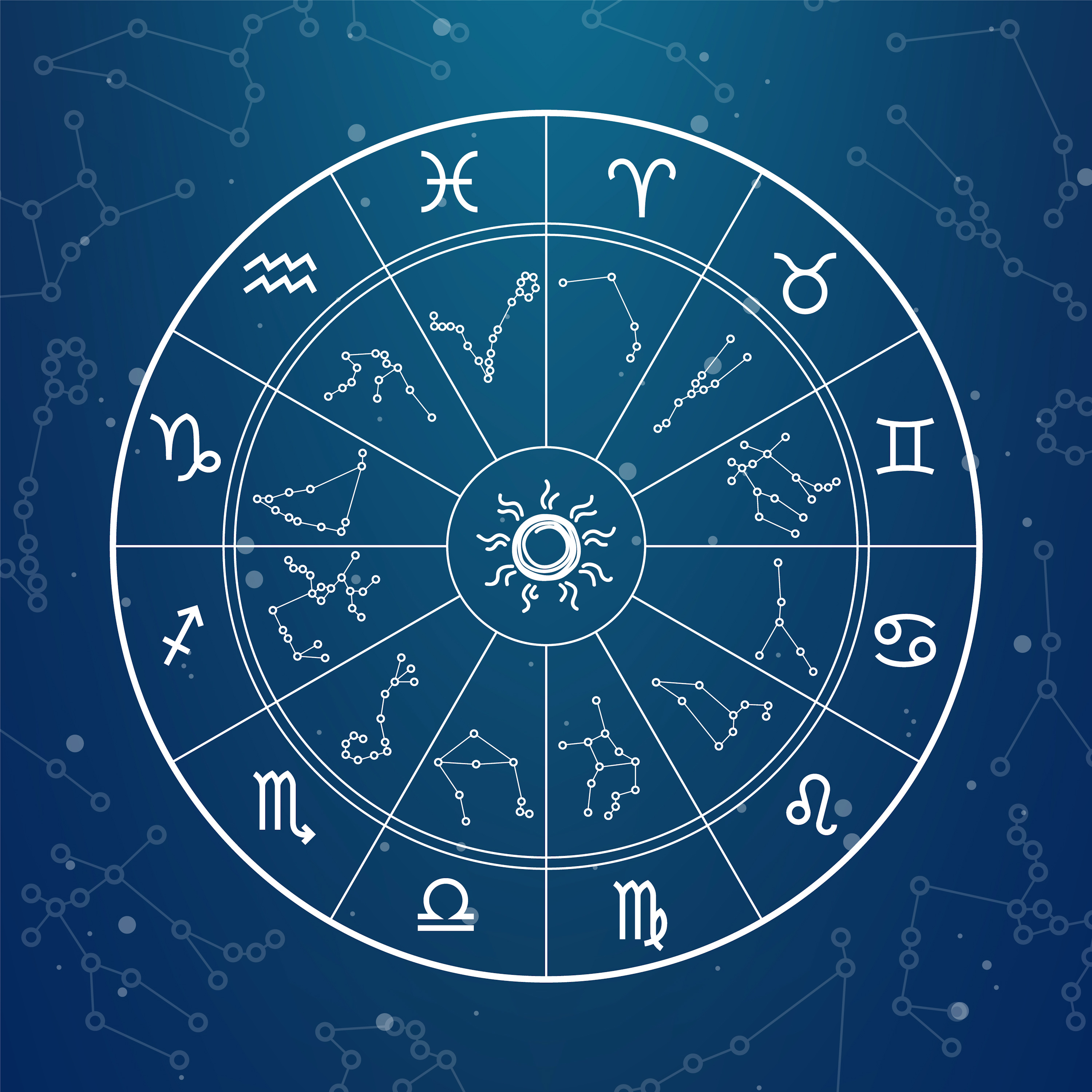 Horóscopos de la semana