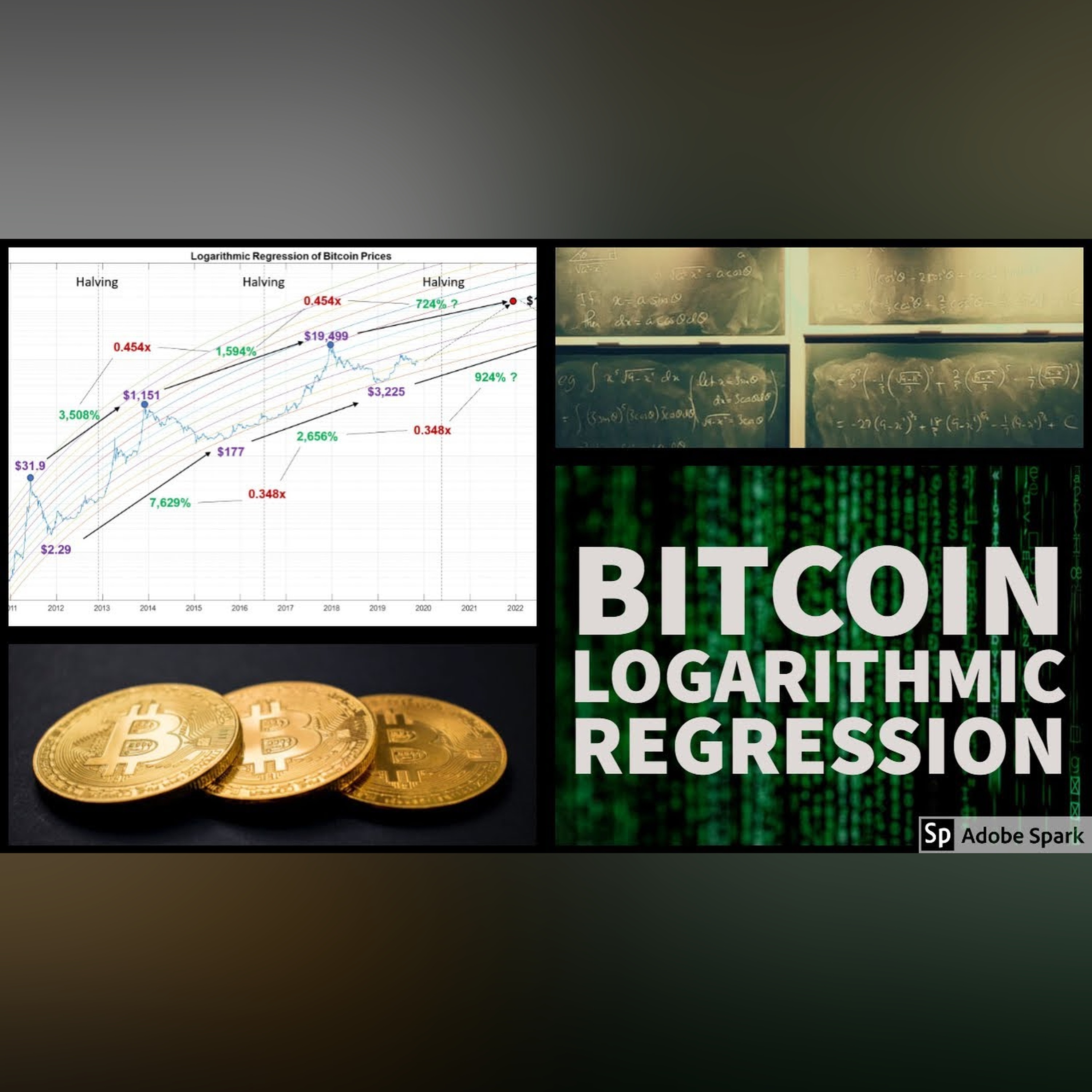 Bitcoin price prediction based on logarithmic regression episode artwork