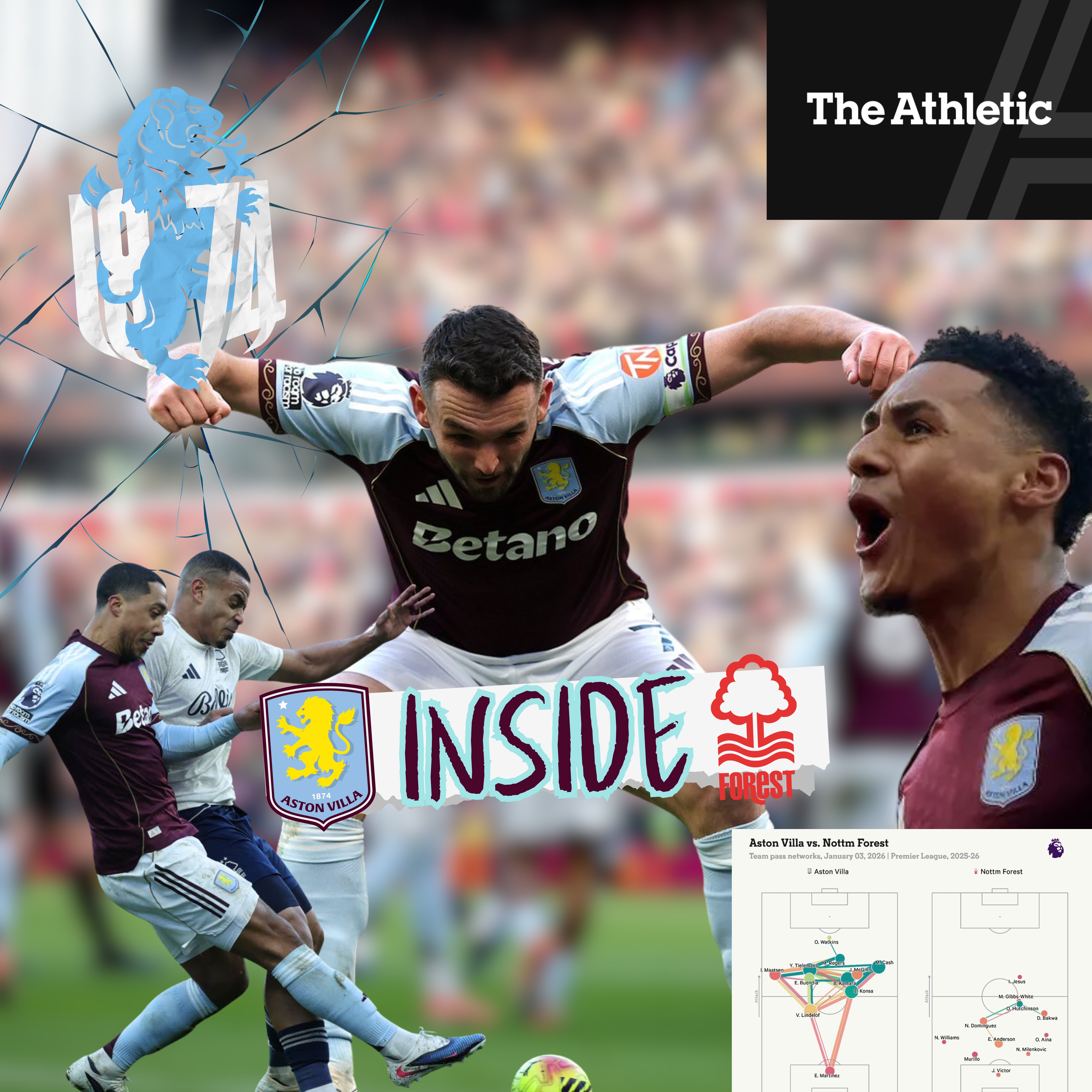 INSIDE Aston Villa 3–1 Forest: Tielemans’ IQ, Gegenpressing & Beating the Low Block 🔍🧠