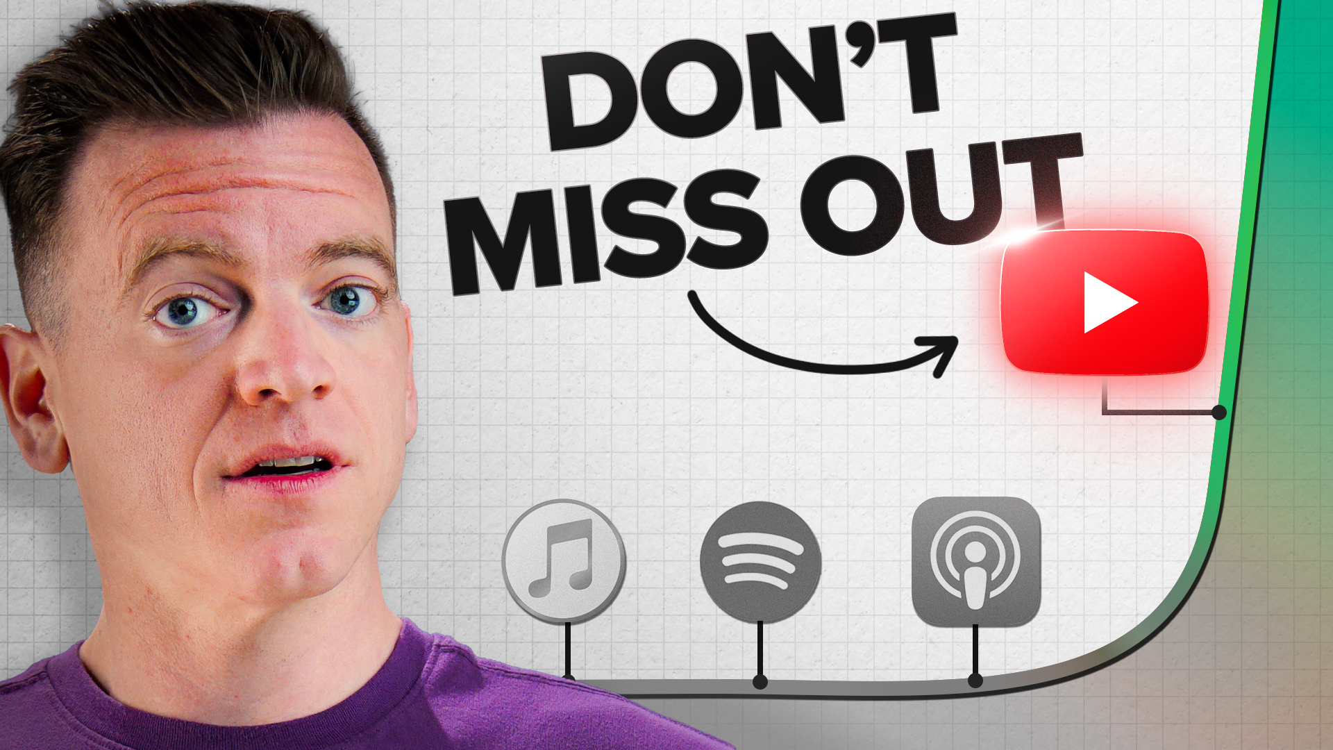 247 | The Window Is Closing: Why You Must Move Your Podcast to YouTube NOW