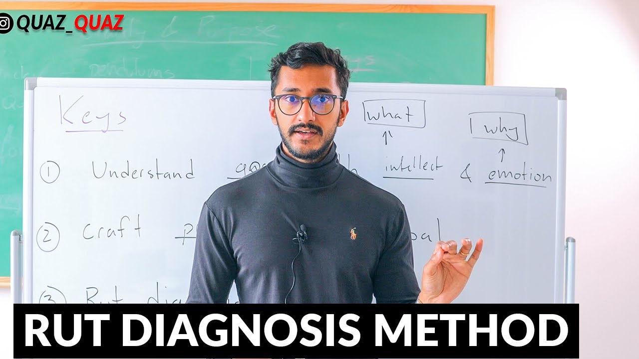 How To Manifest More Money: how I manifested my first $20k month (NOT A QUICK FIX) | Quazi Johir