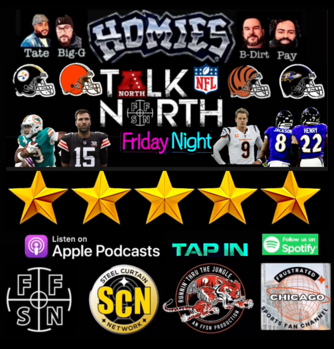 Steel Curtain Network: A Pittsburgh Steelers podcast