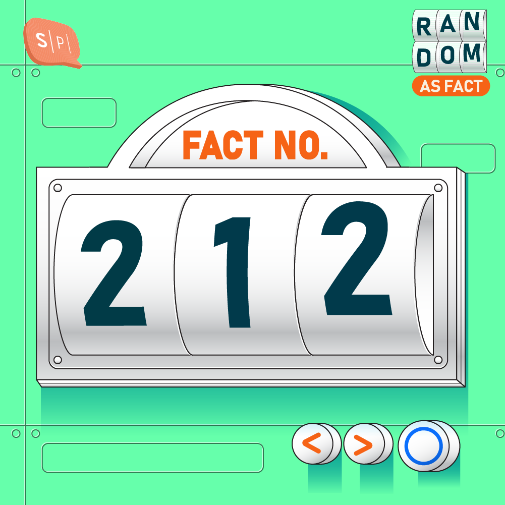RAF212 | Fact No.212