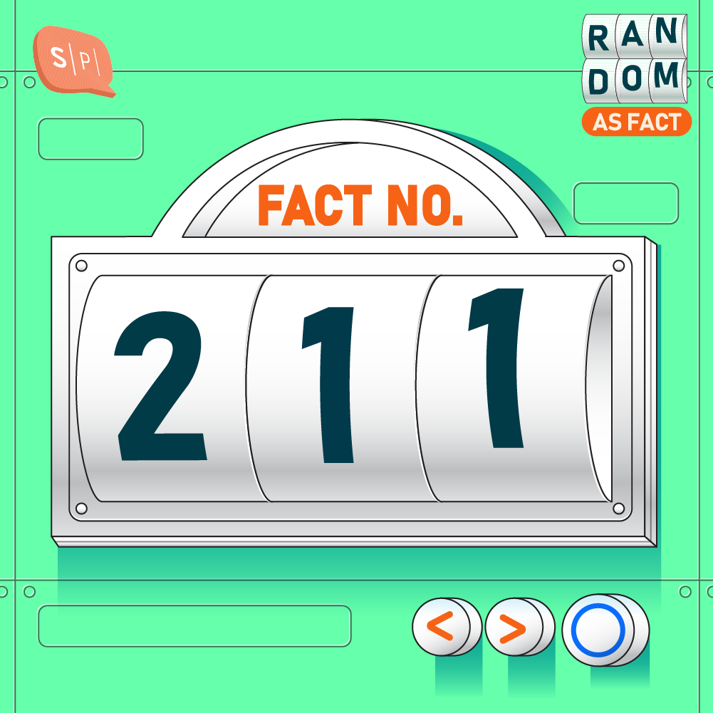RAF211 | Fact No.211