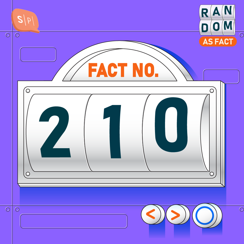 RAF210 | Fact No.210