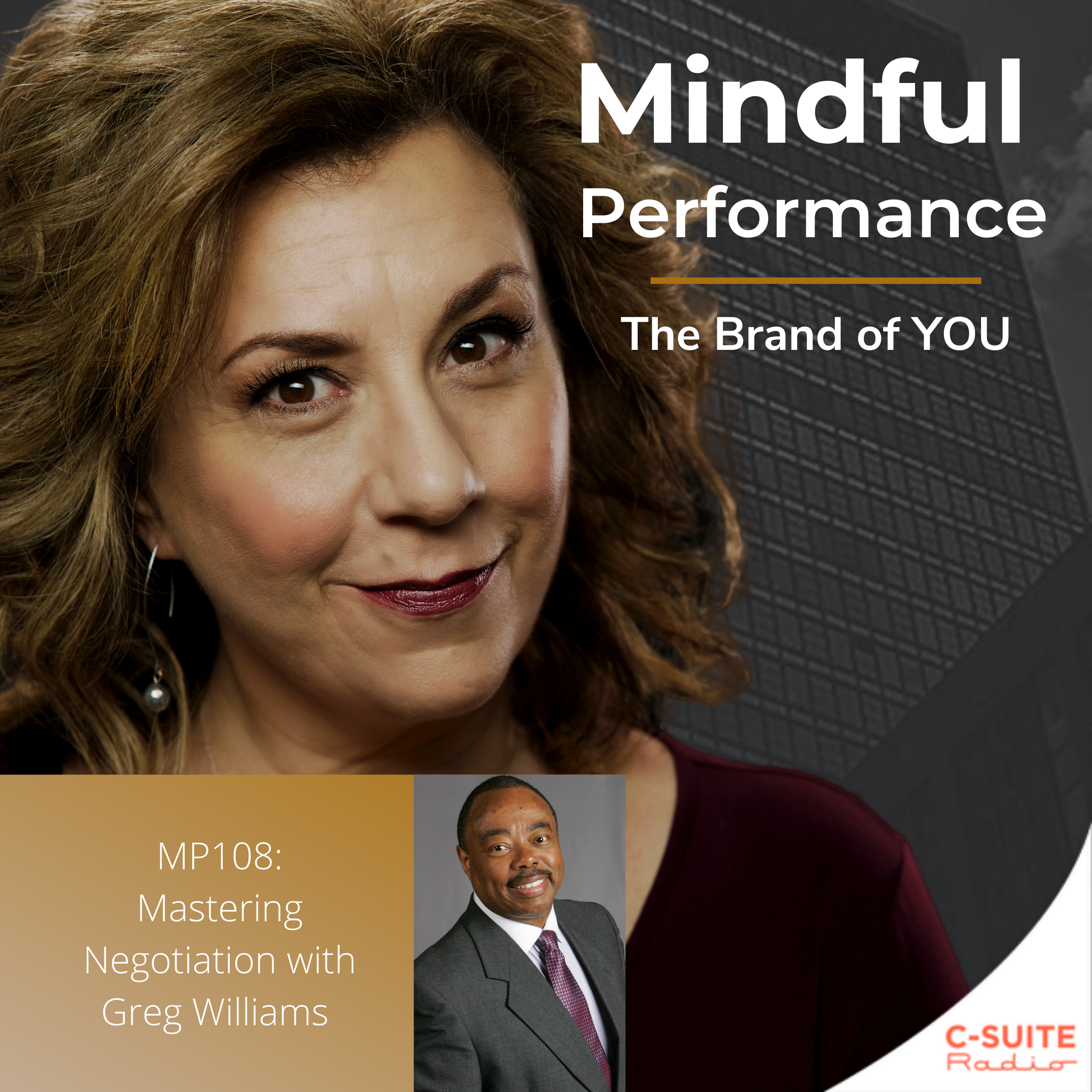 Mindful Performance