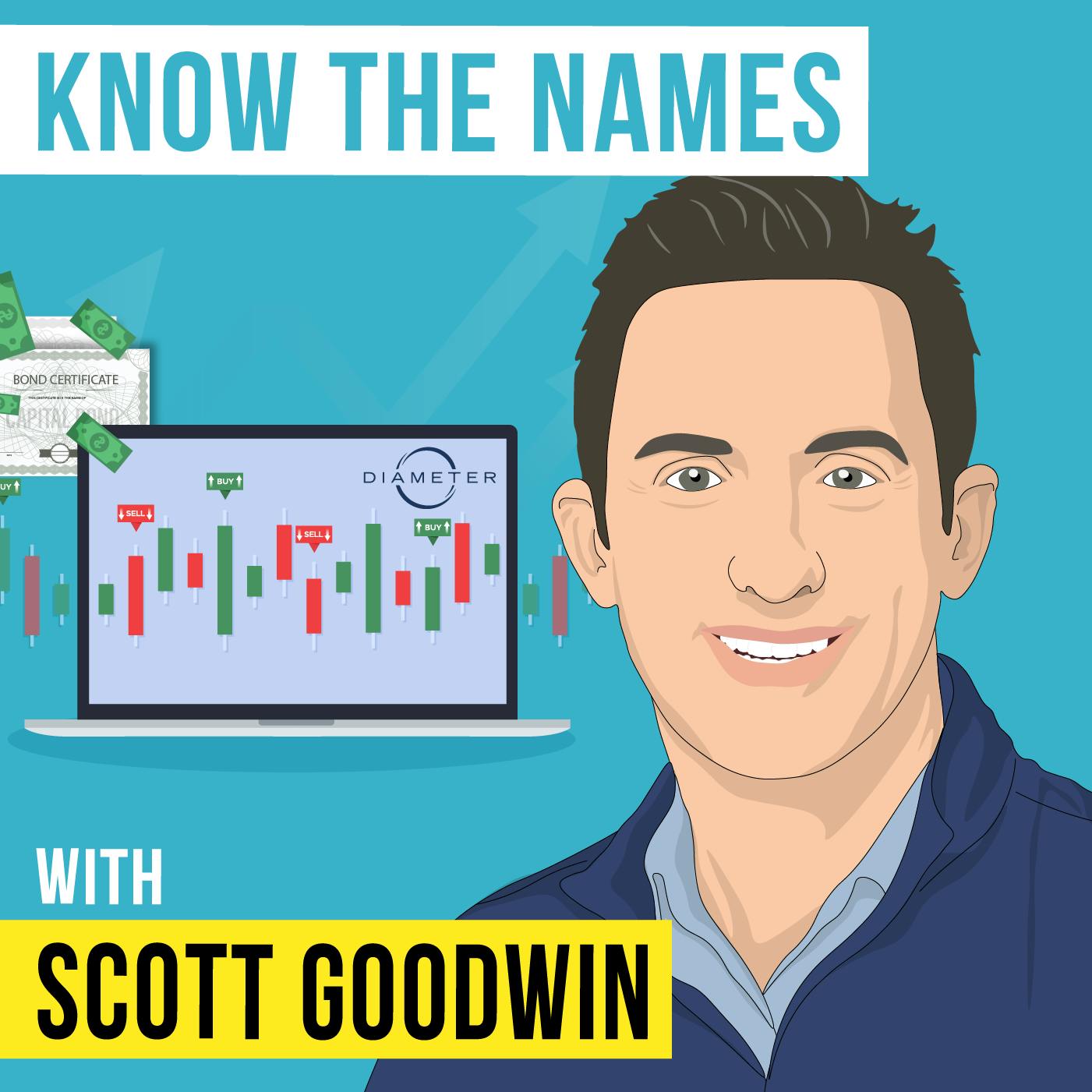 Scott Goodwin - Know The Names - [Invest Like the Best, EP.332]