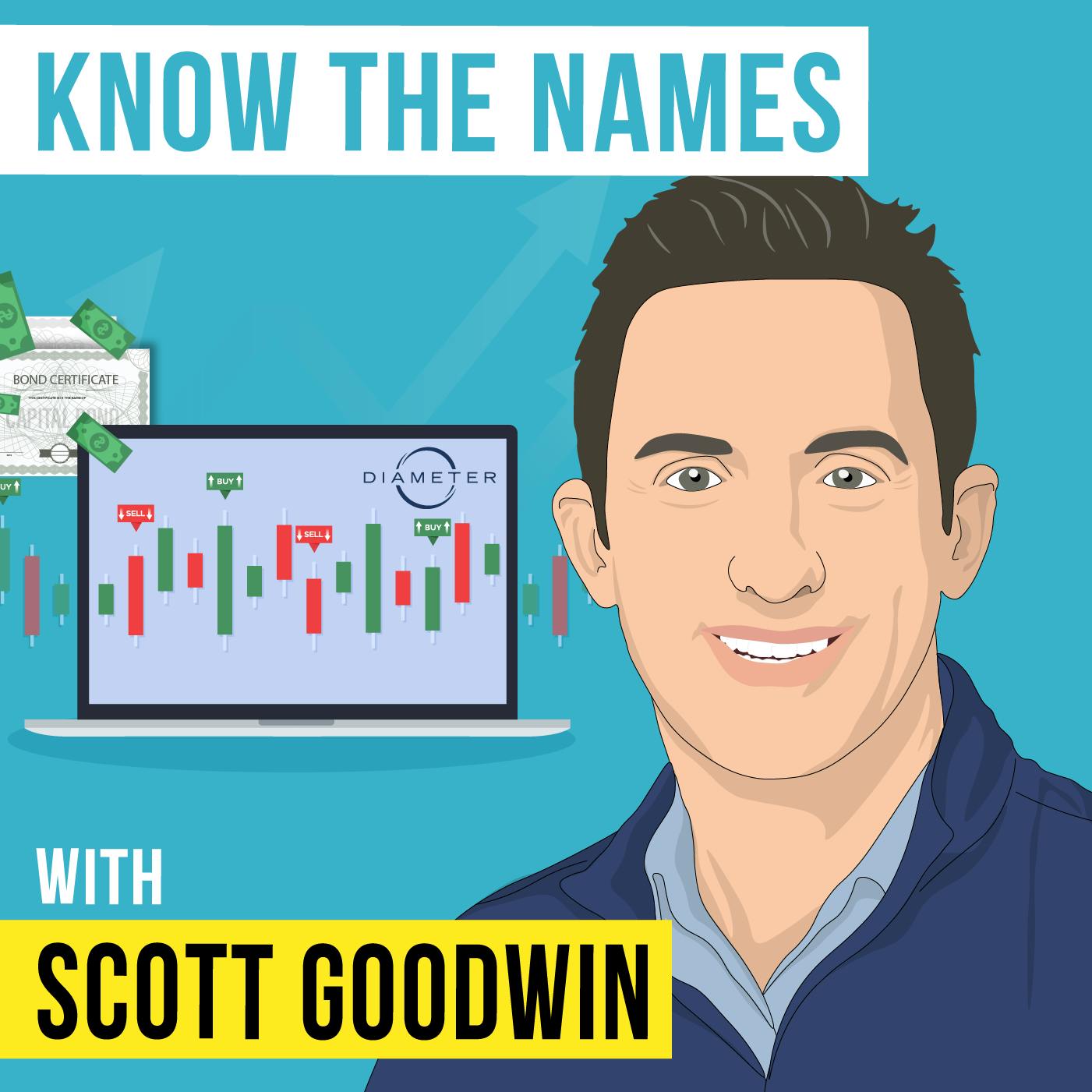 Scott Goodwin - Know The Names