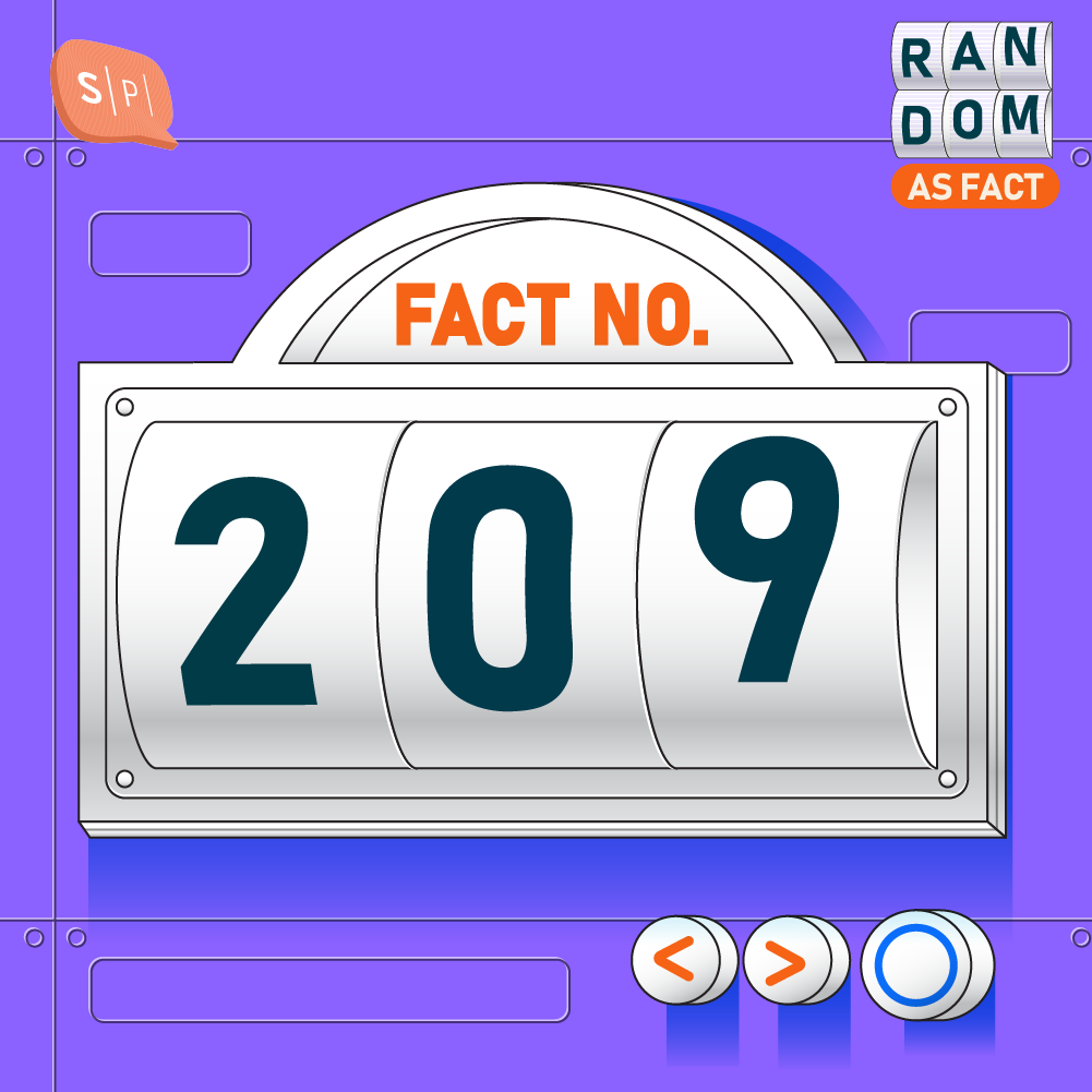 RAF209 | Fact No.209