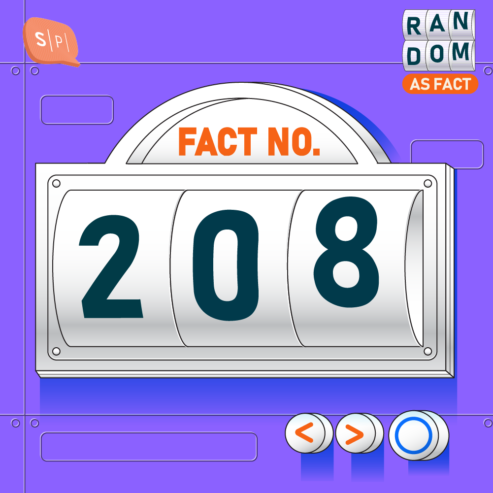 RAF208 | Fact No.208