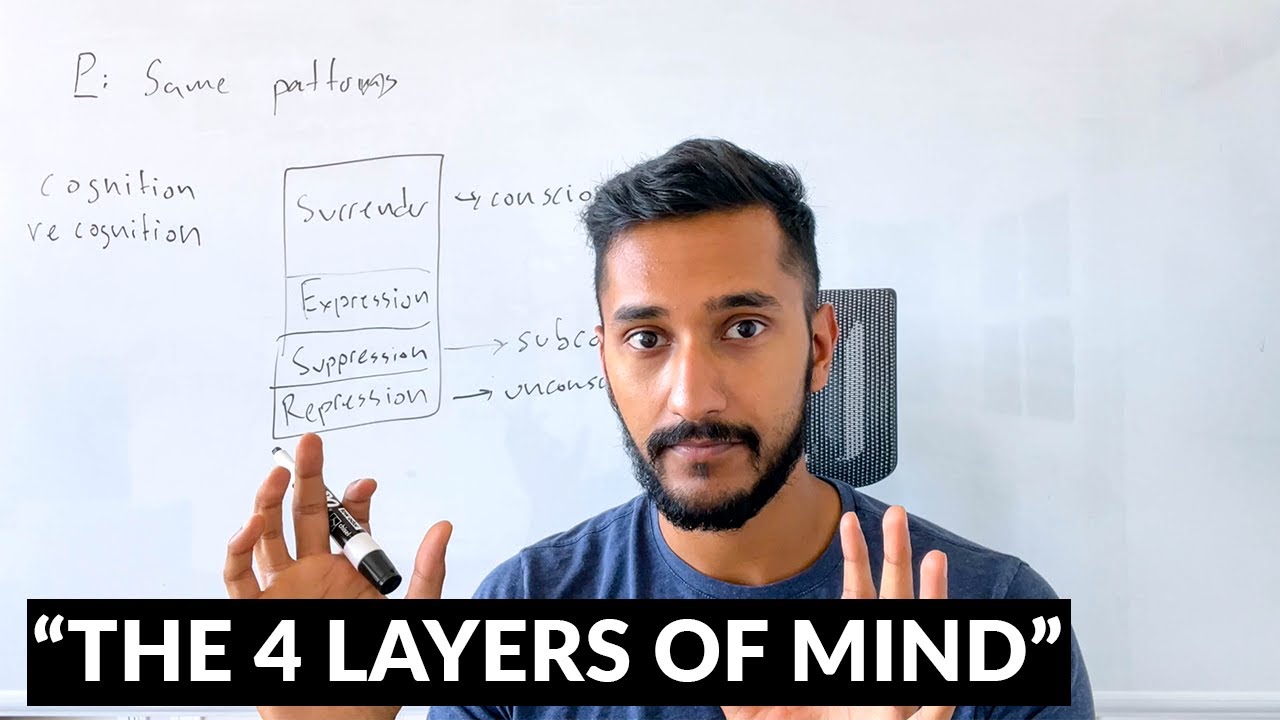 How Your Subconscious Mind Works: Stop Unconsciously Reacting & Watch What Happens | Quazi Johir