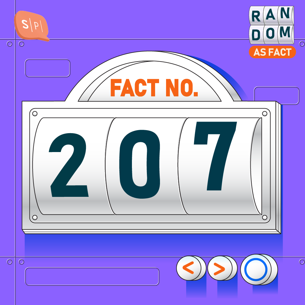RAF207 | Fact No.207