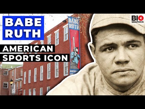 Babe Ruth: American Sports Icon
