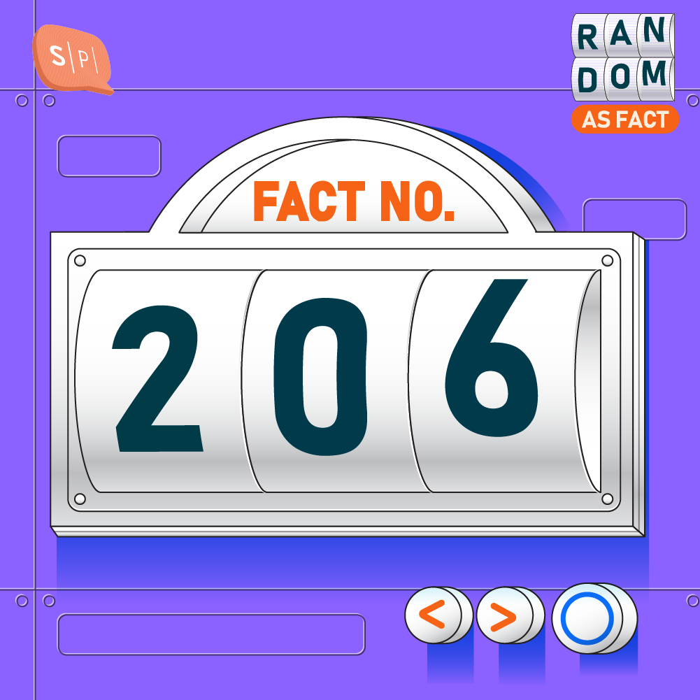 RAF206 | Fact No.206