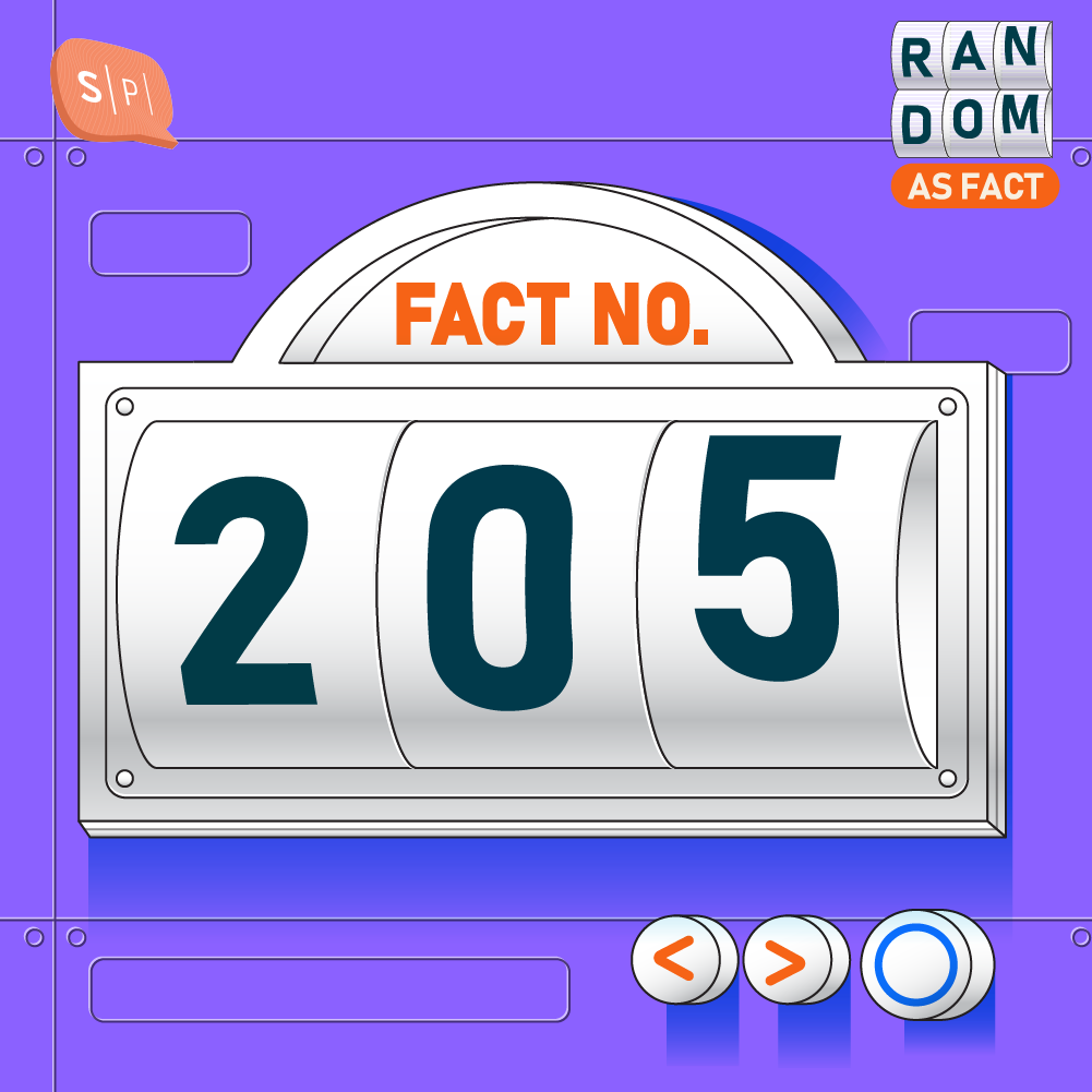 RAF205 | Fact No.205