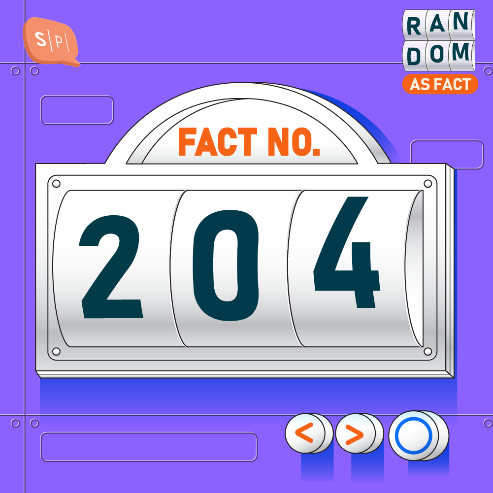 RAF204 | Fact No.204